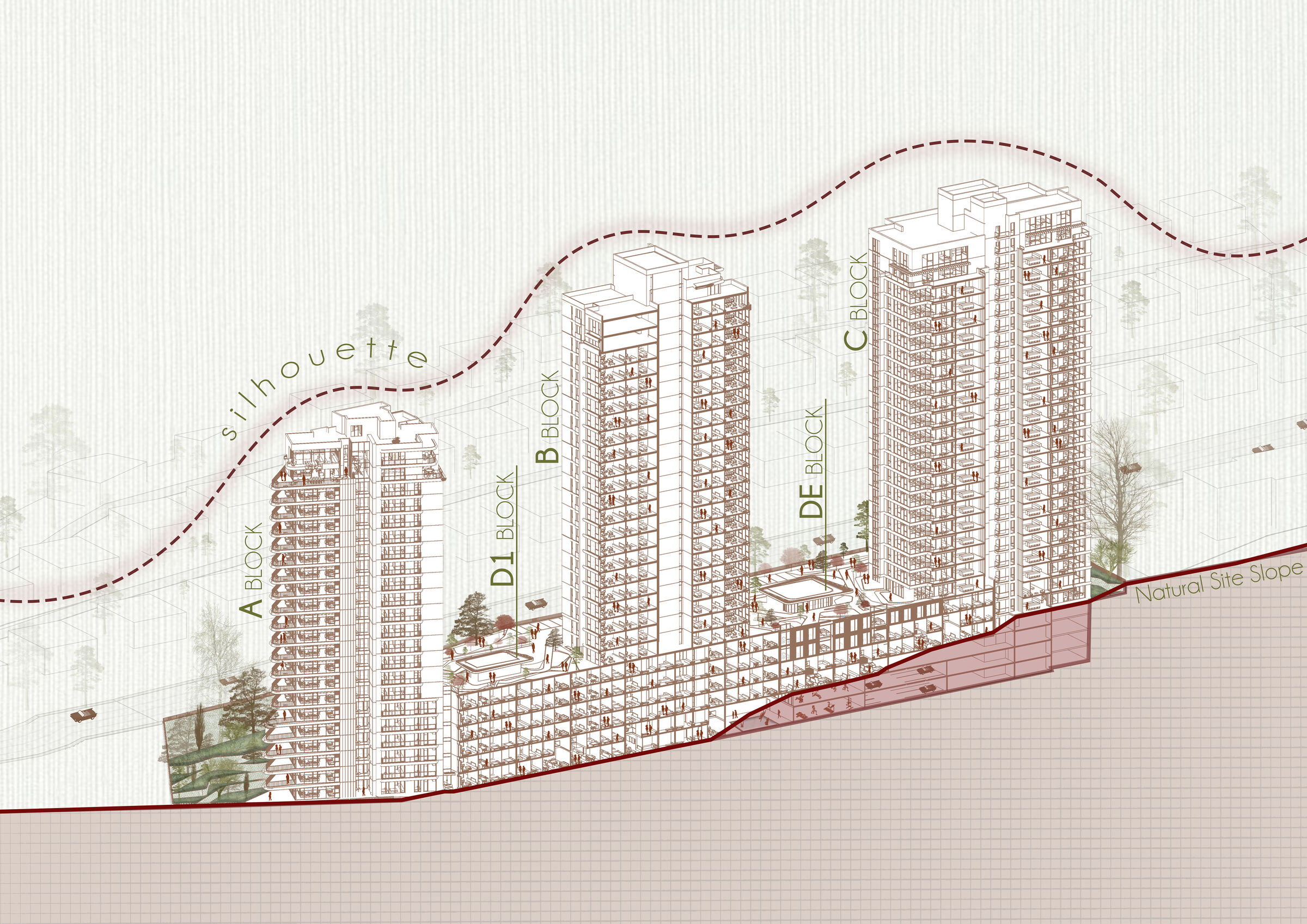 ACE Architecture