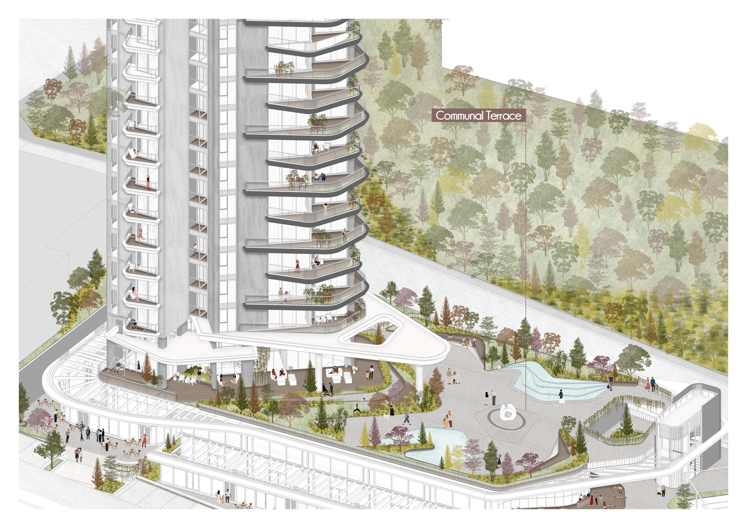 ACE Architecture