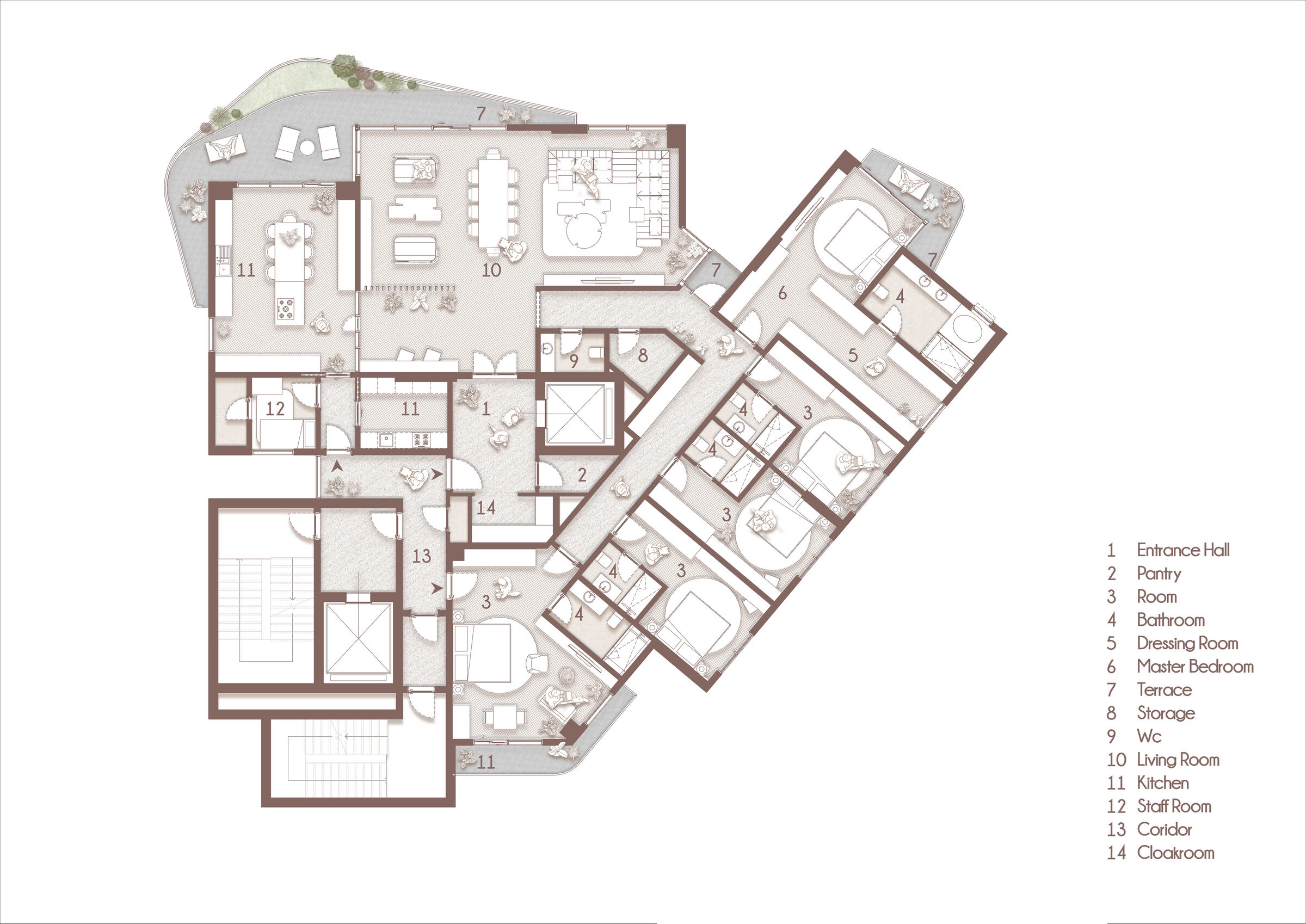 ACE Architecture