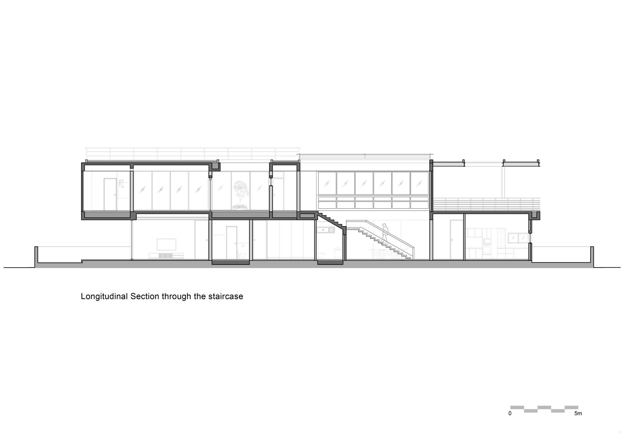 Section