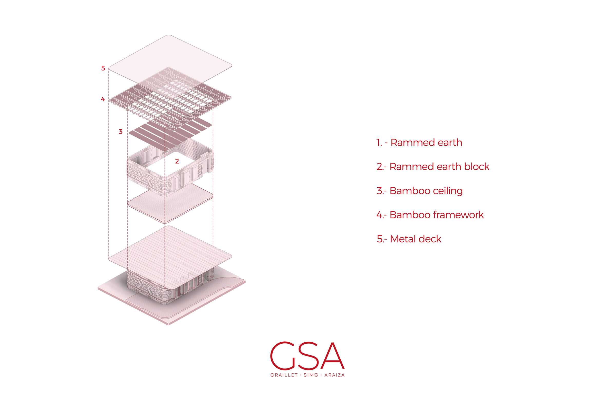 Classroom. Exploded axonometric