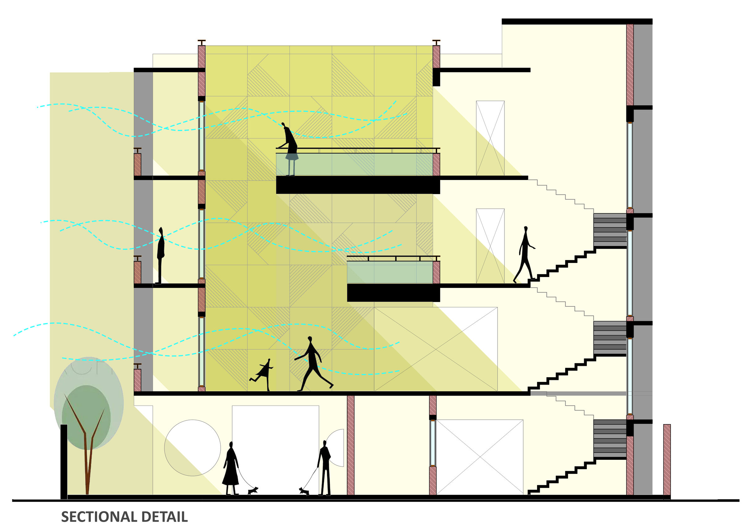 Sectional details