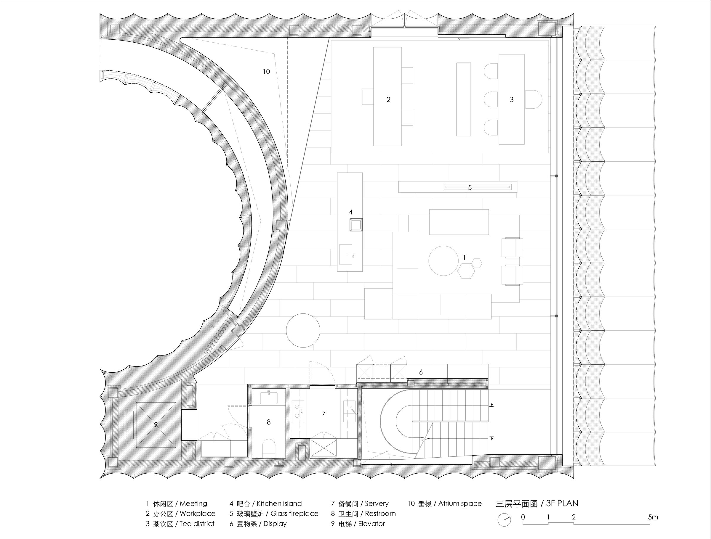 3F PLAN