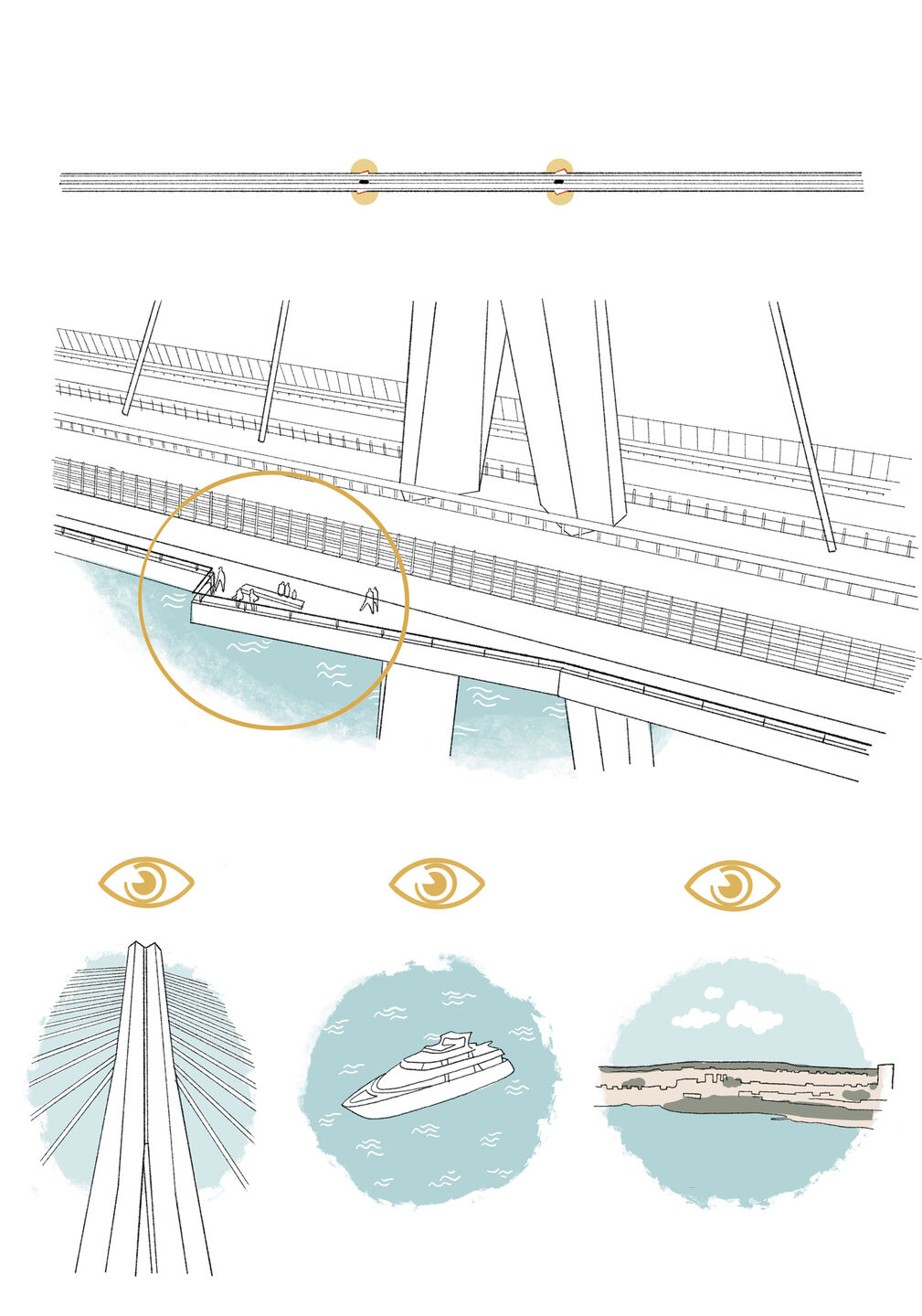 Bridge viewpoint details