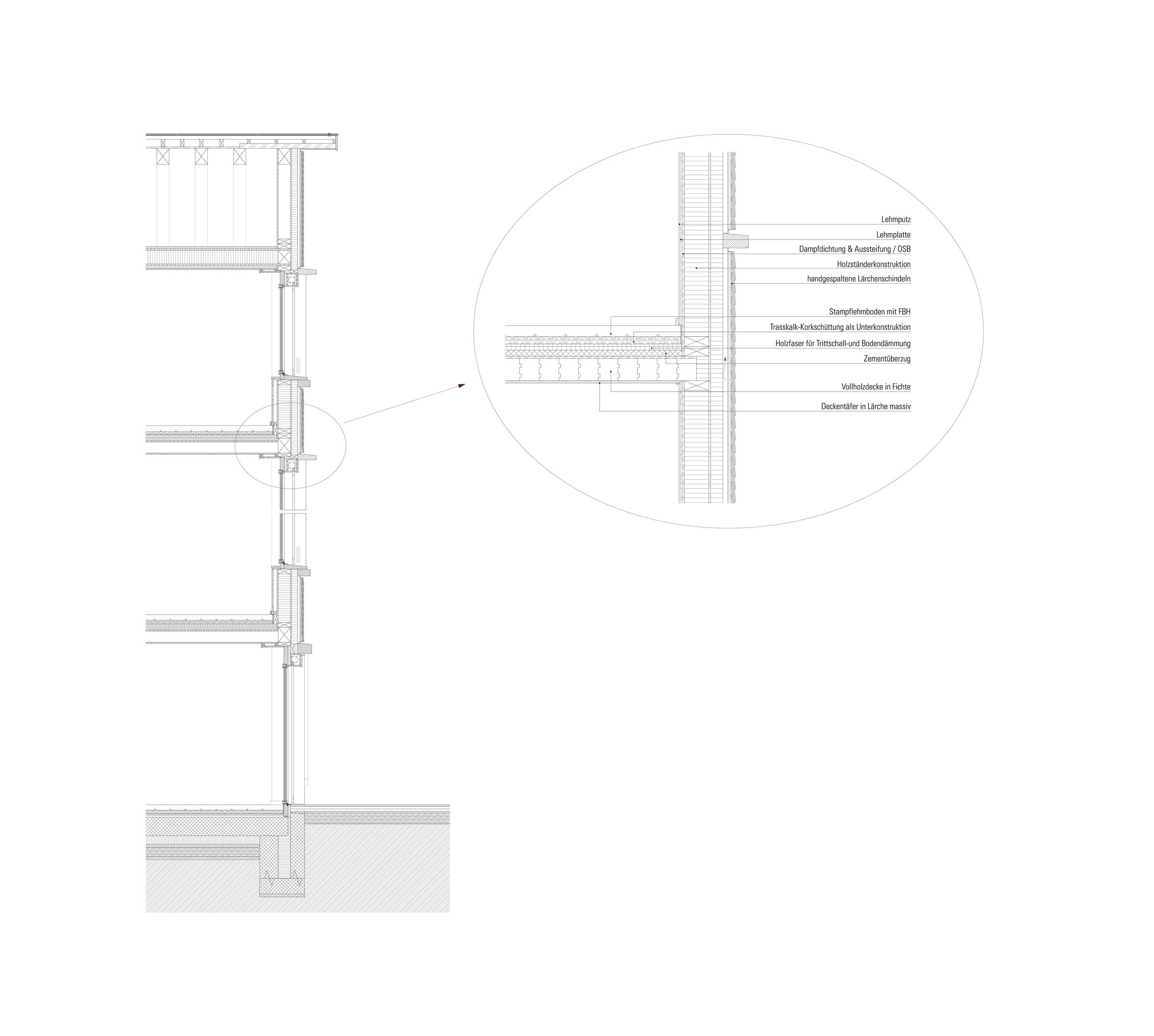 Facade section and detail