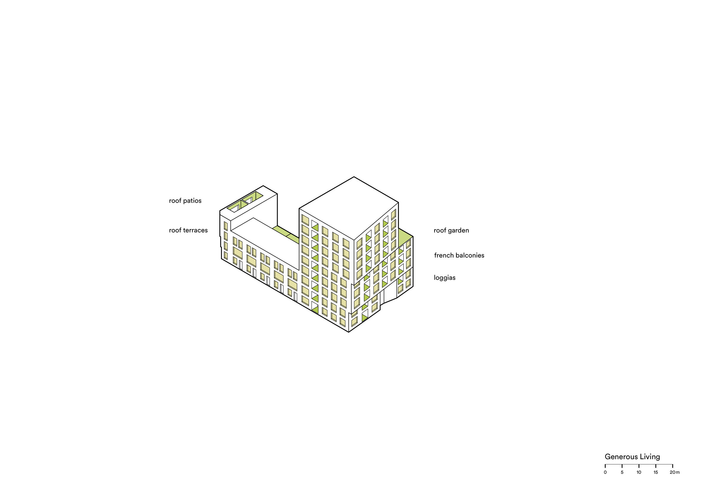 Diagram-Generous Living