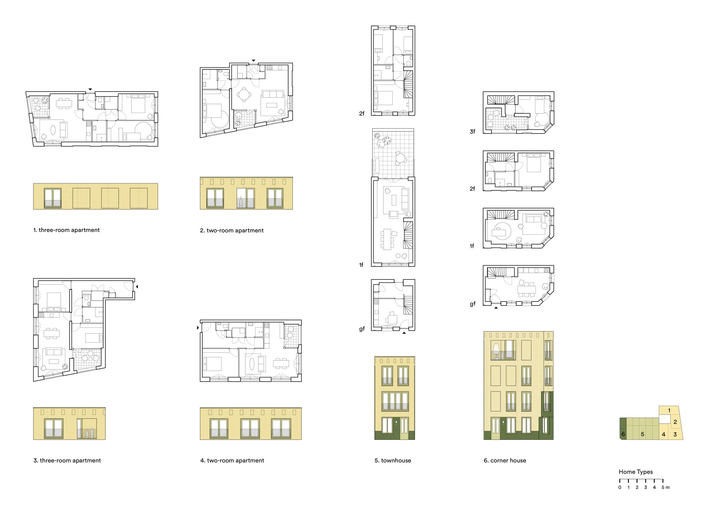 Diagram-Home Types