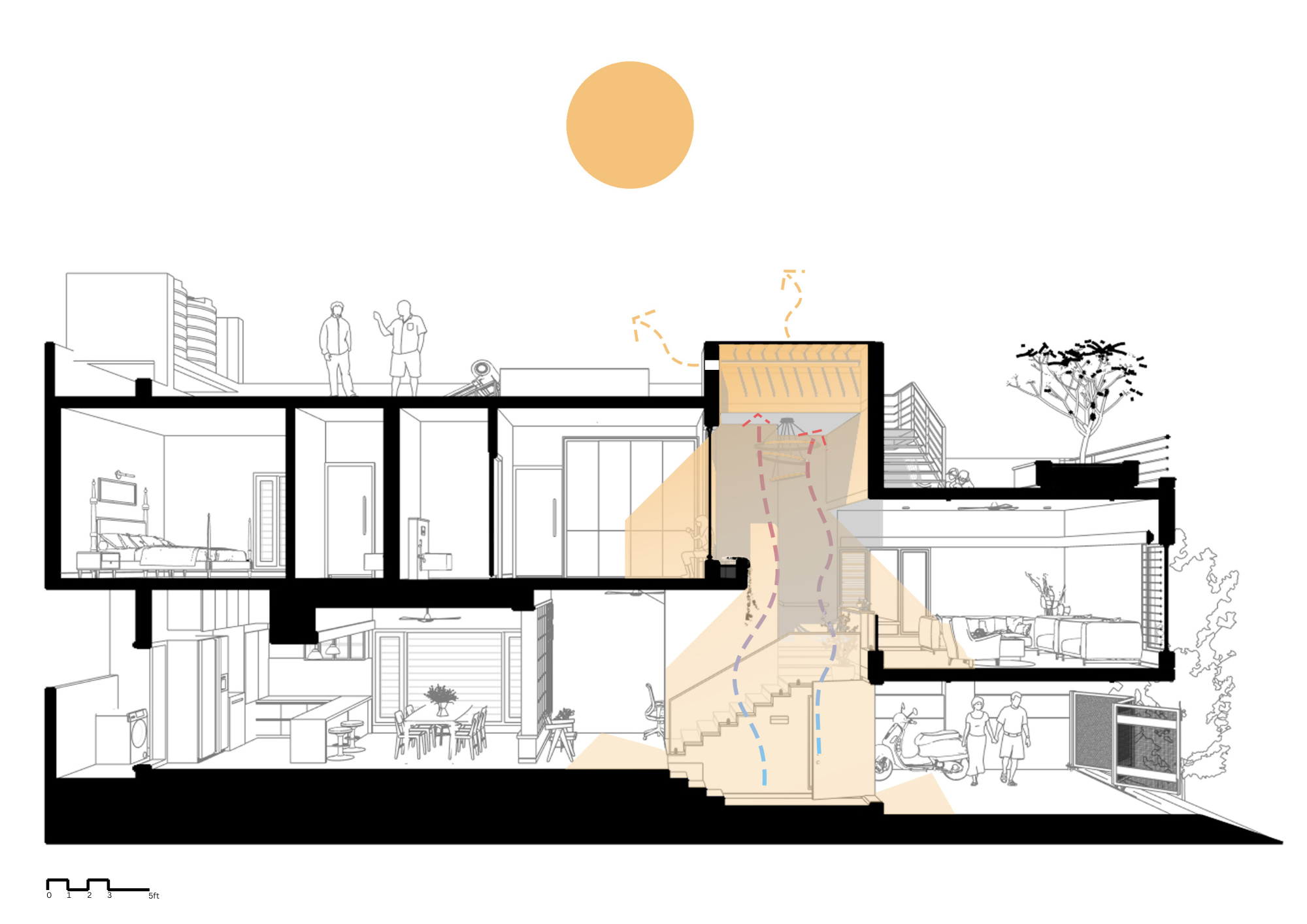 section