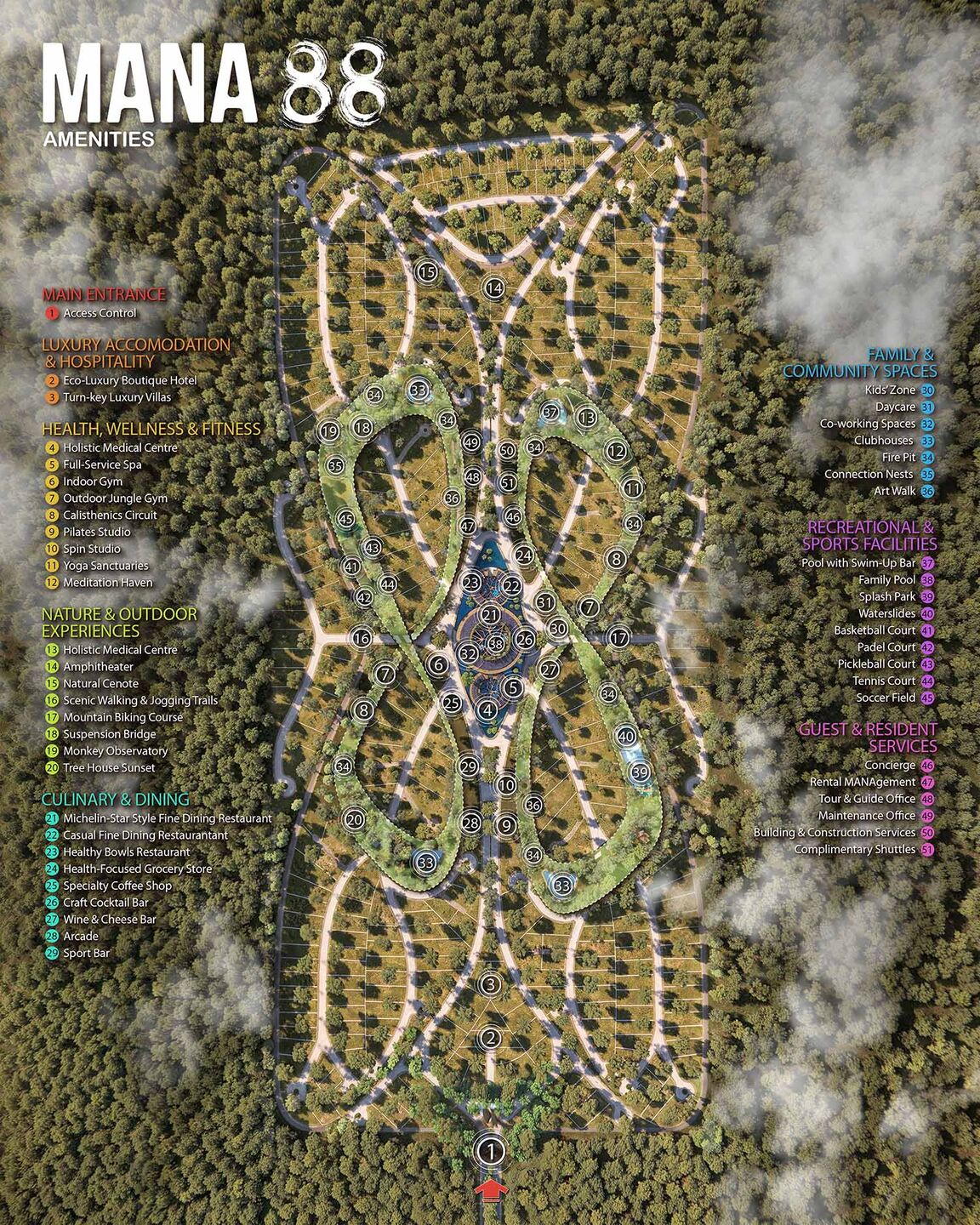 Master Plan