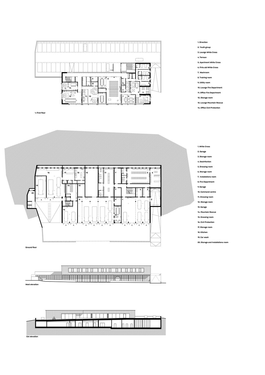 Plans