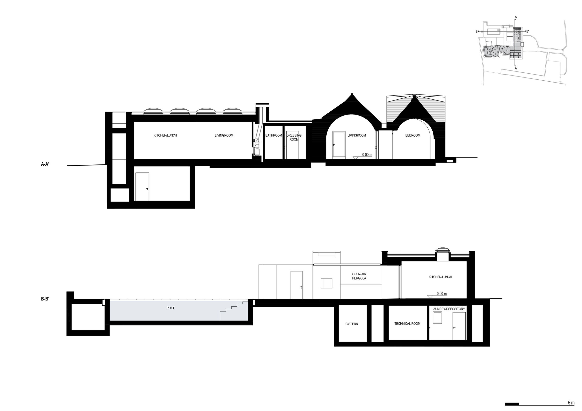 Sections