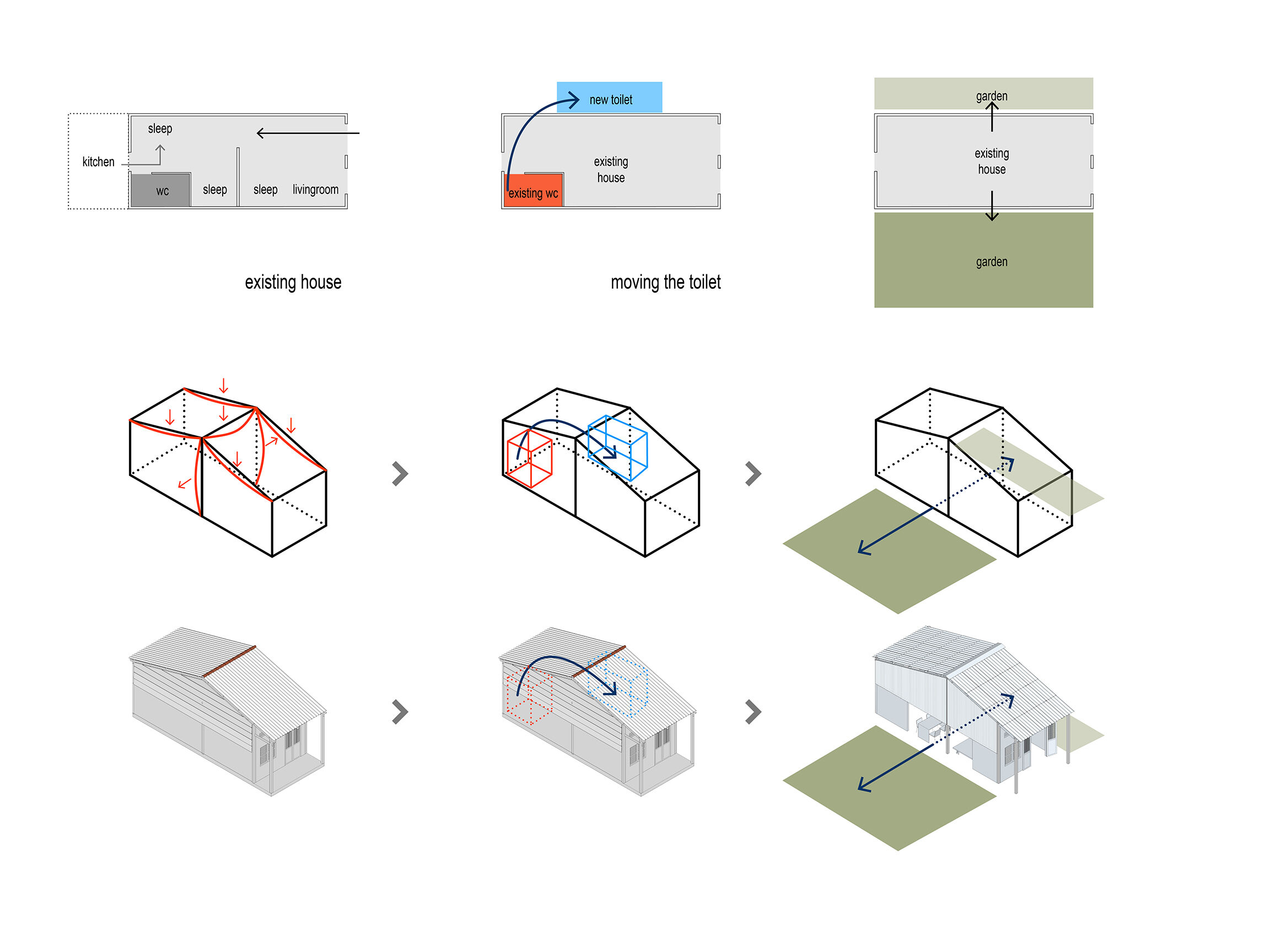 Extension diagram