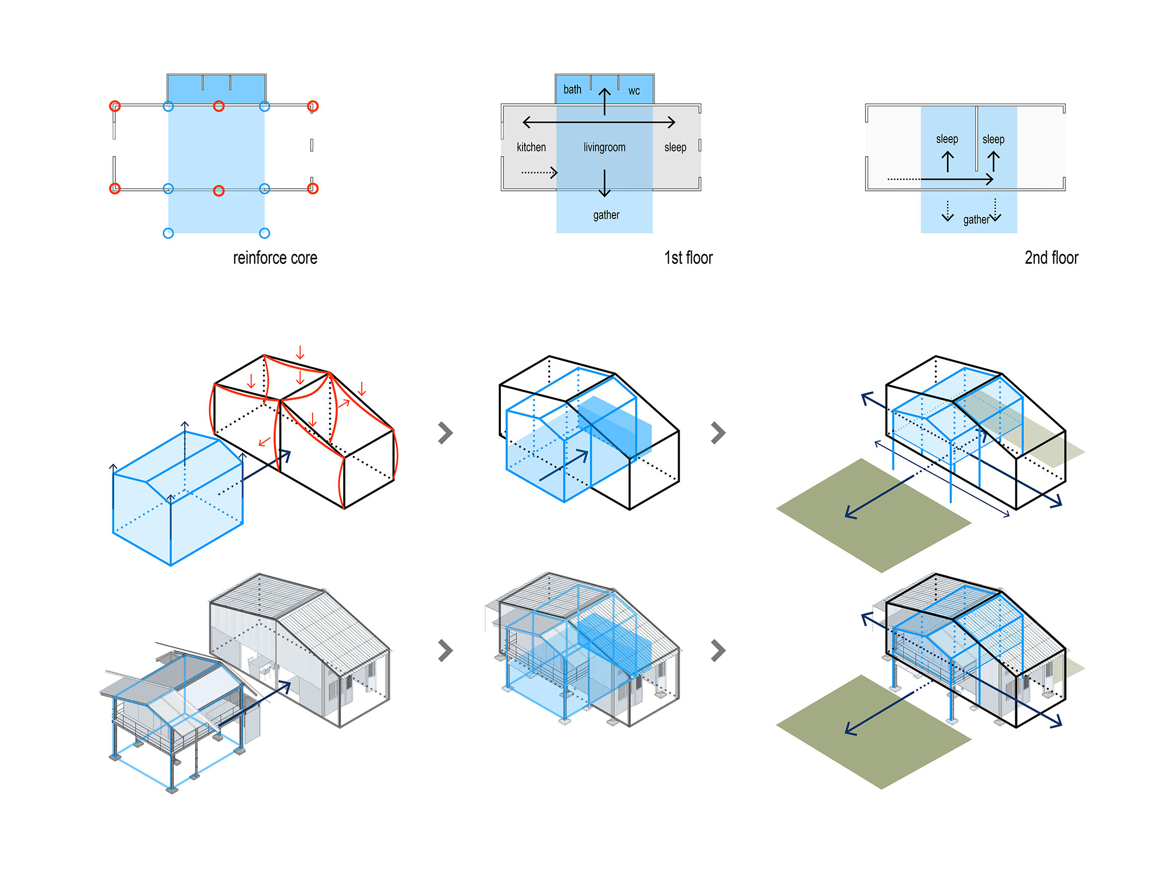 Extension diagram