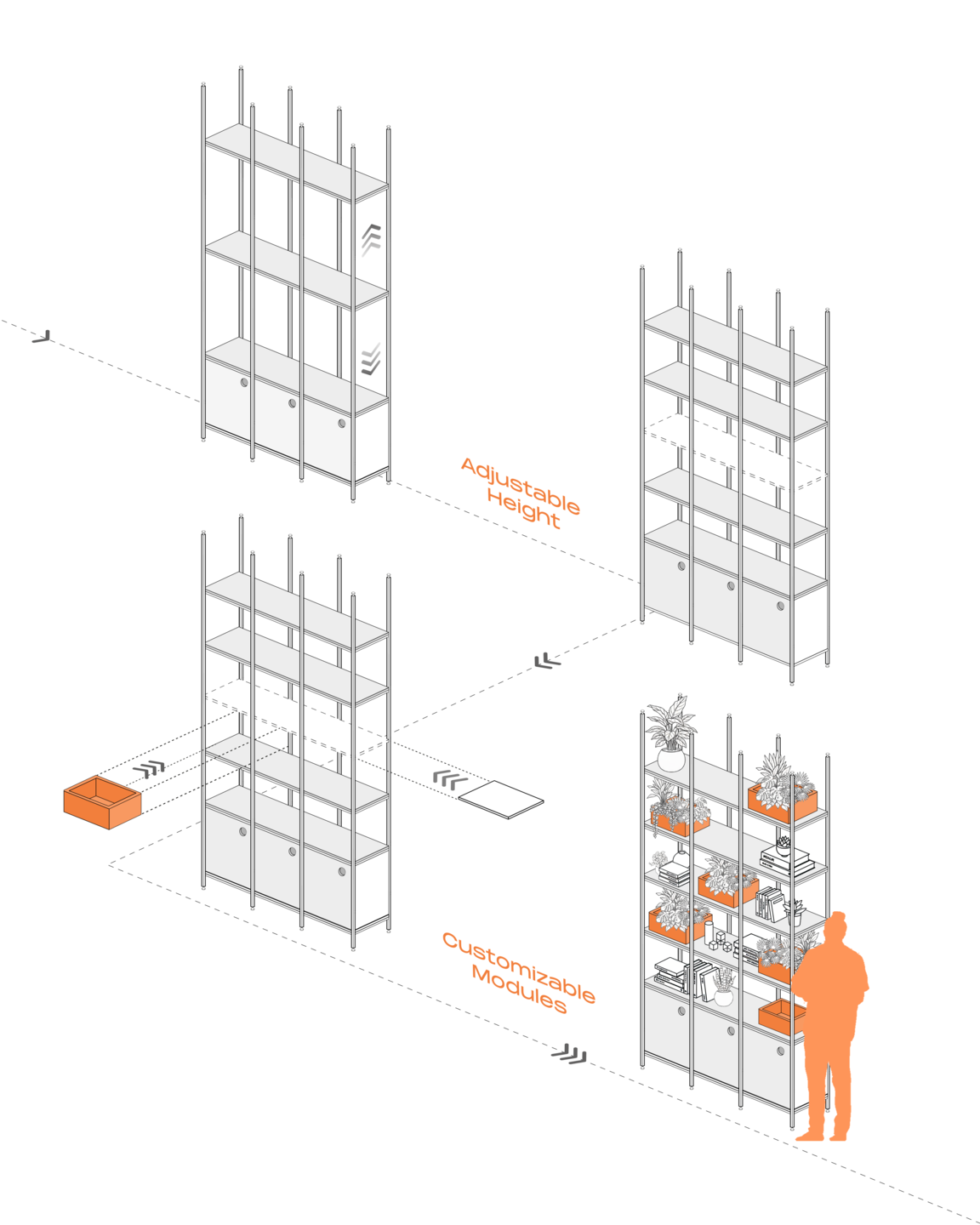 Modular Diagram