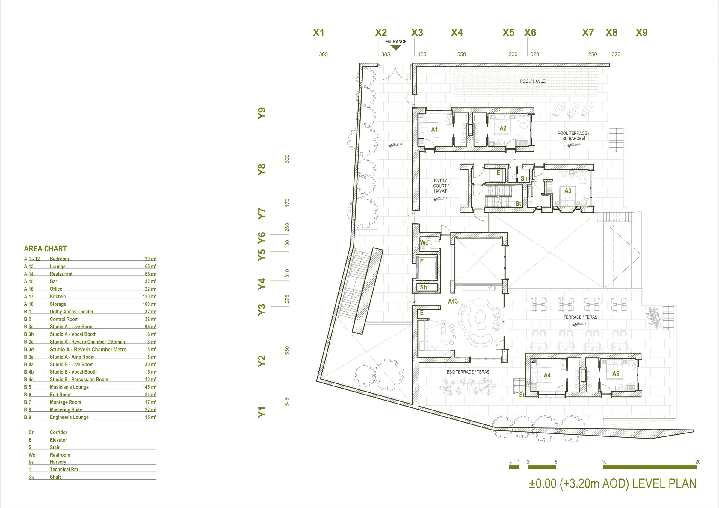 Plan Level 0.00m