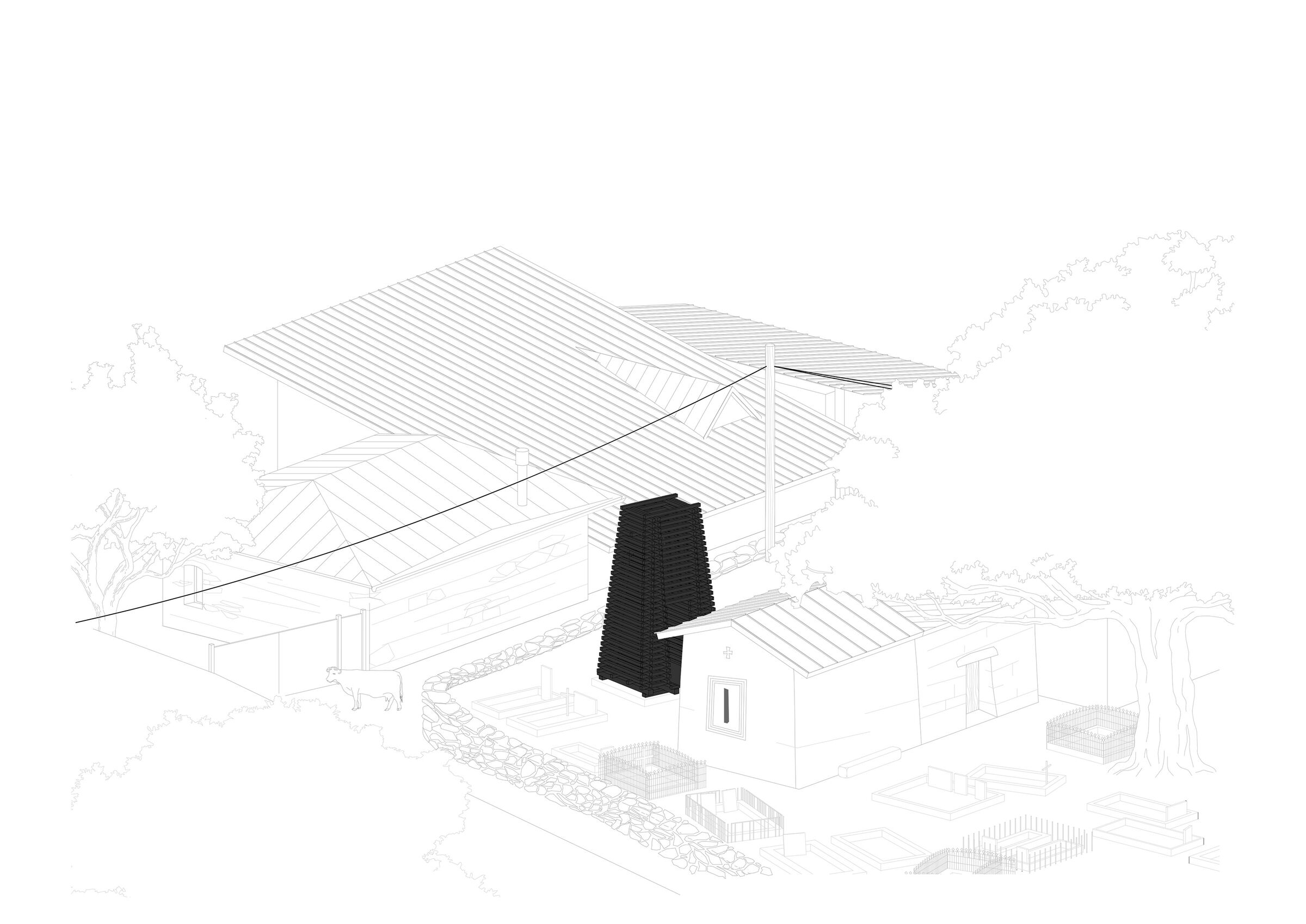 Context diagram