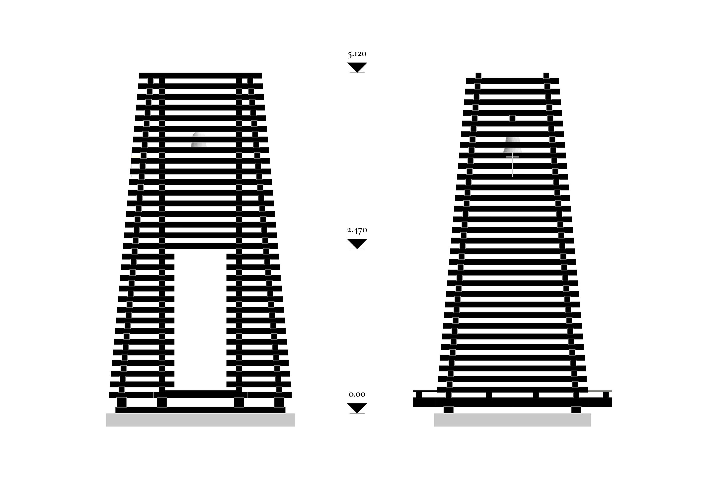 Elevations
