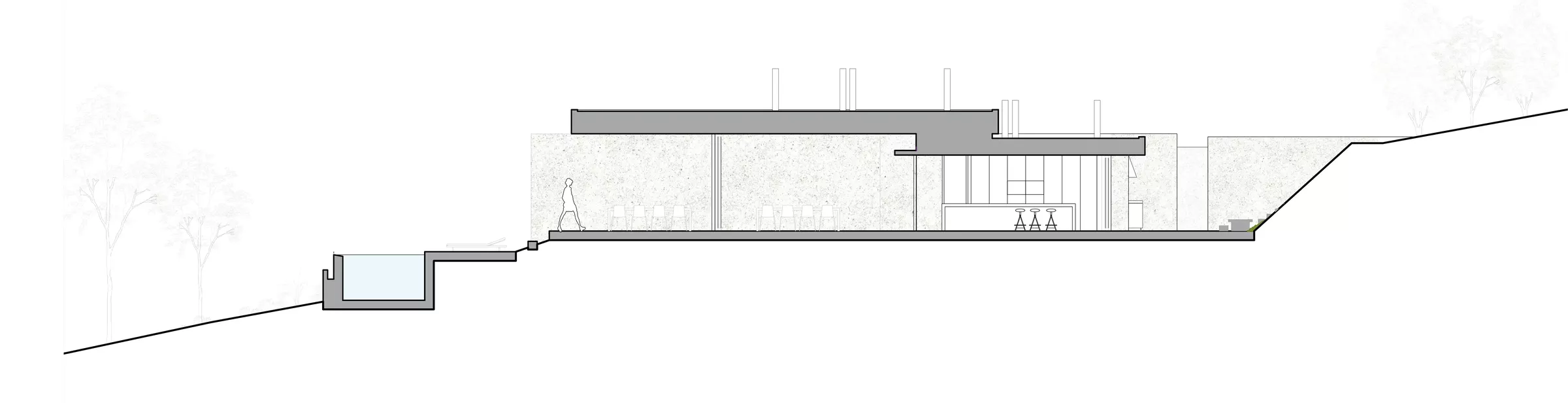Section