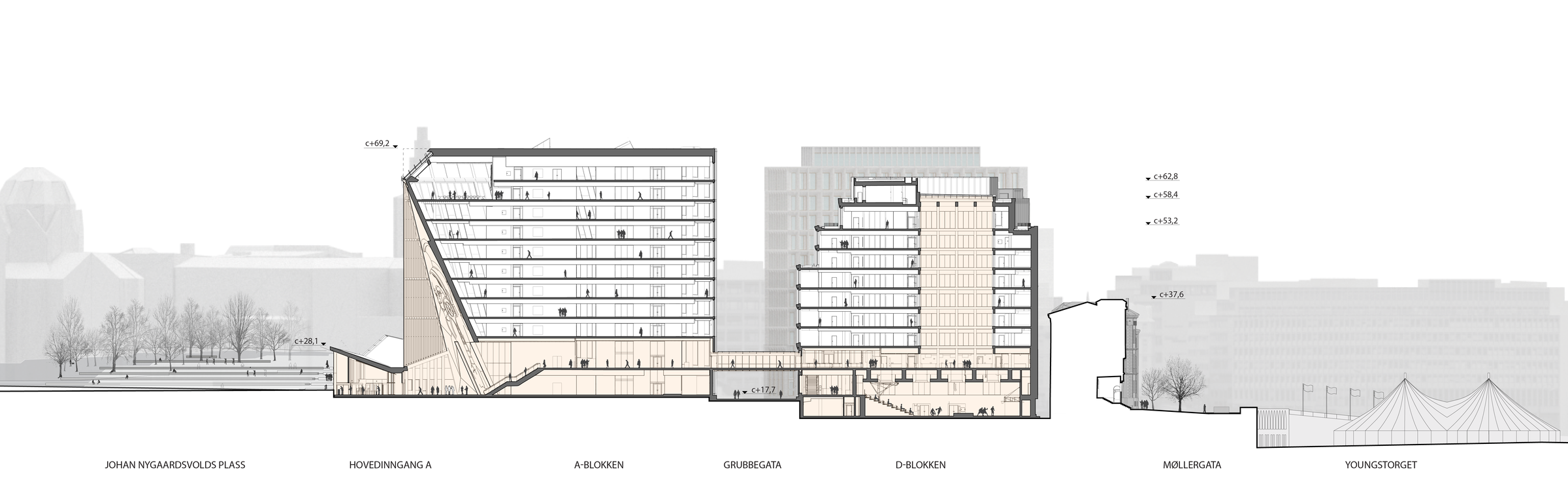 Section A - D