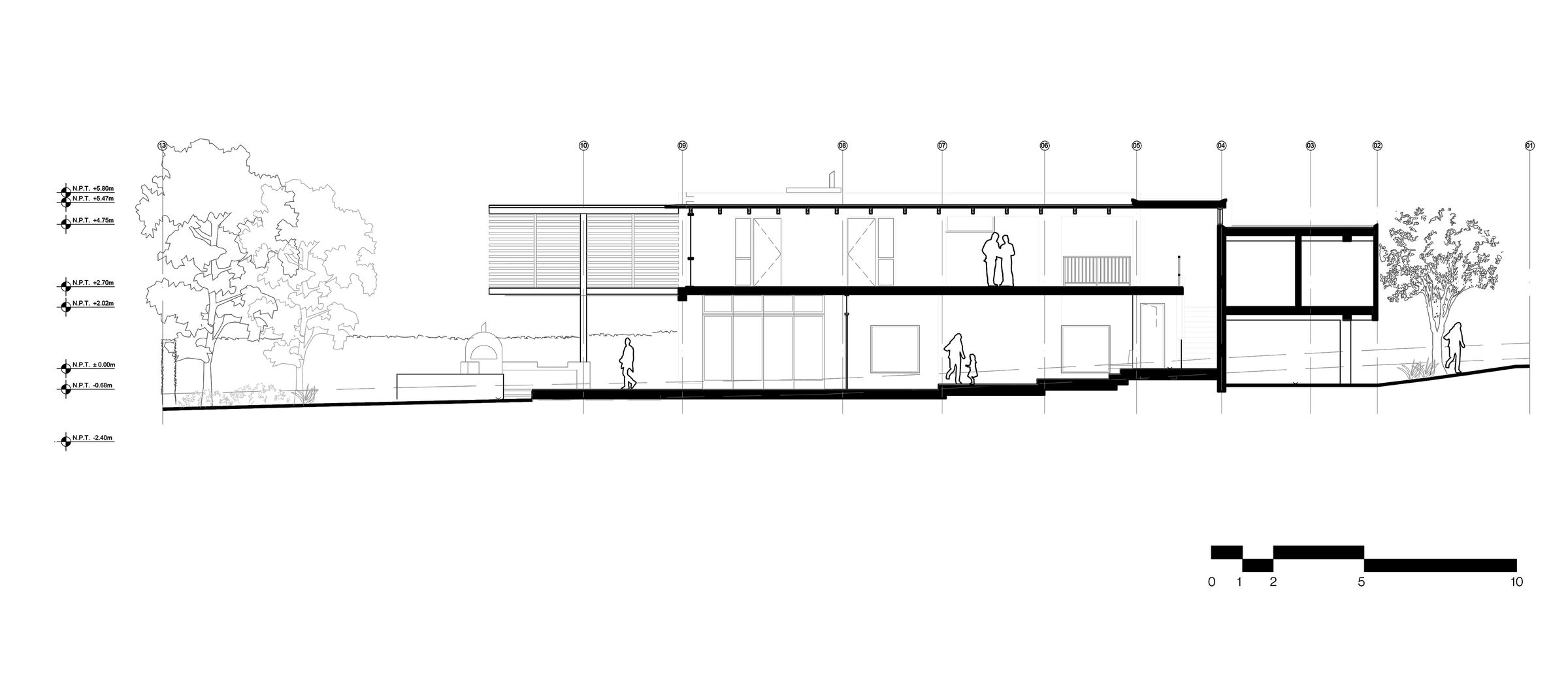 Section