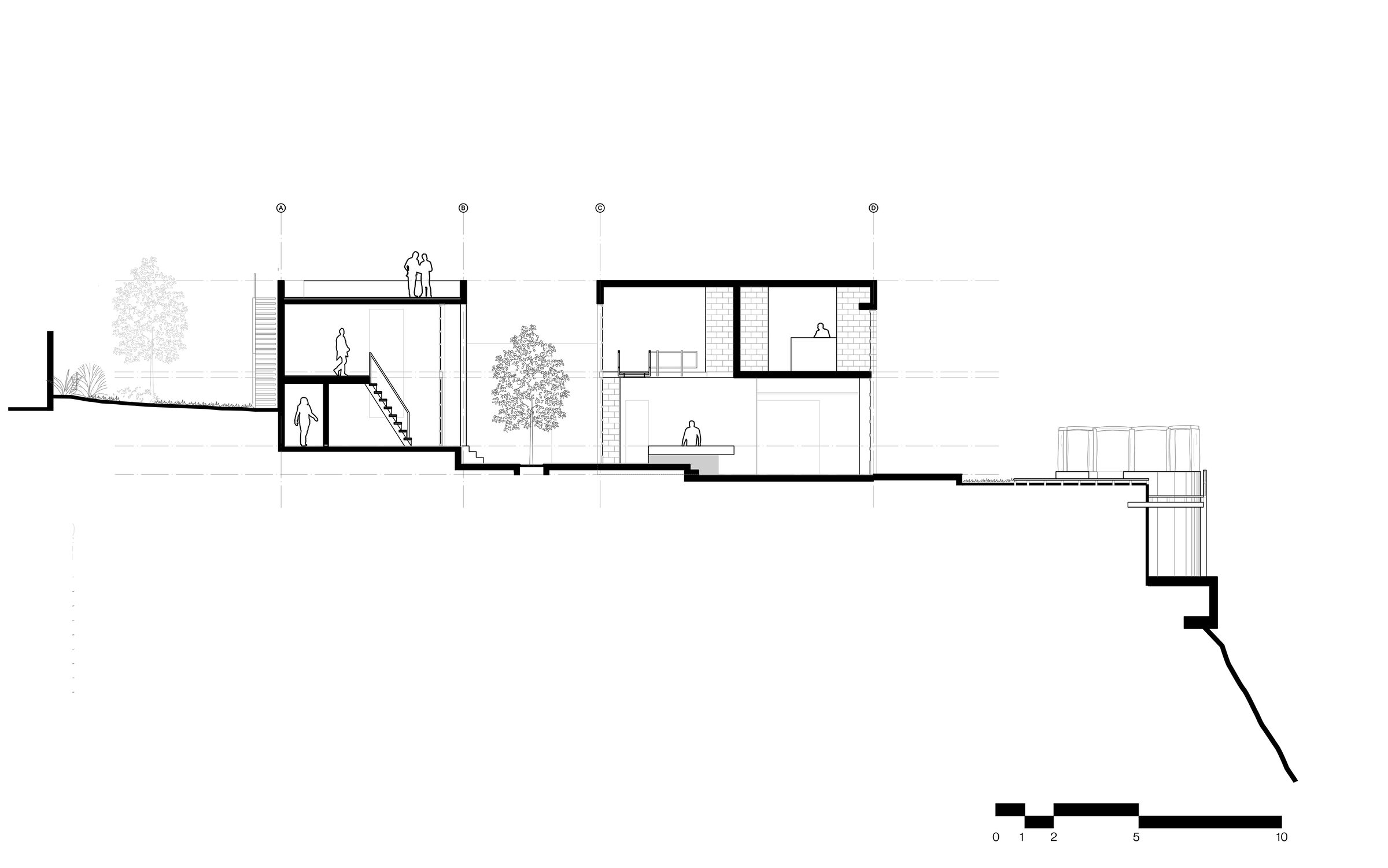 Section