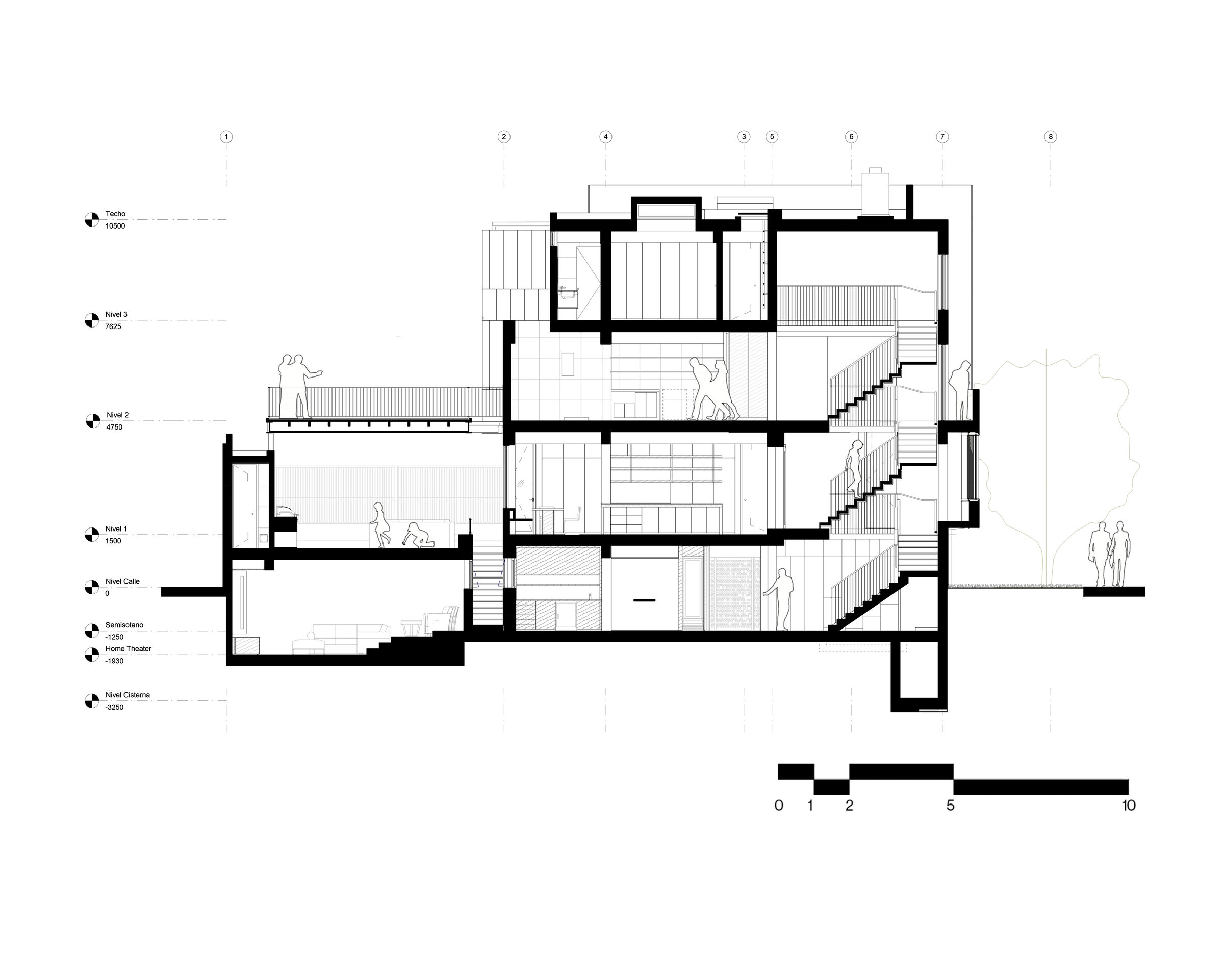 Section