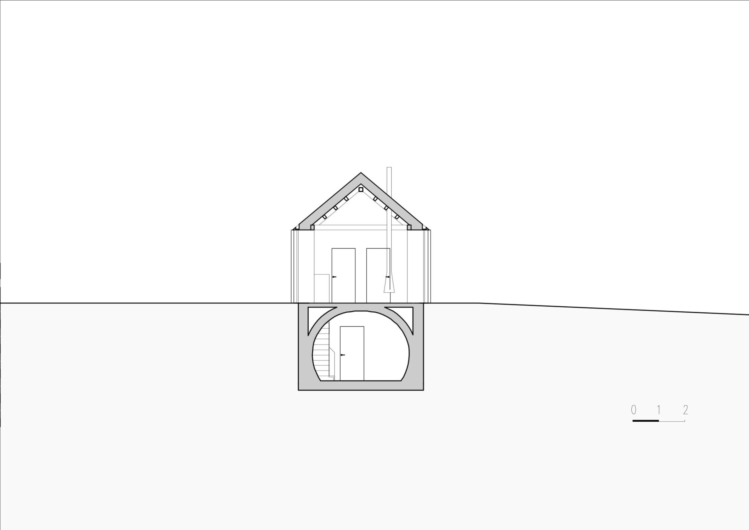 Section