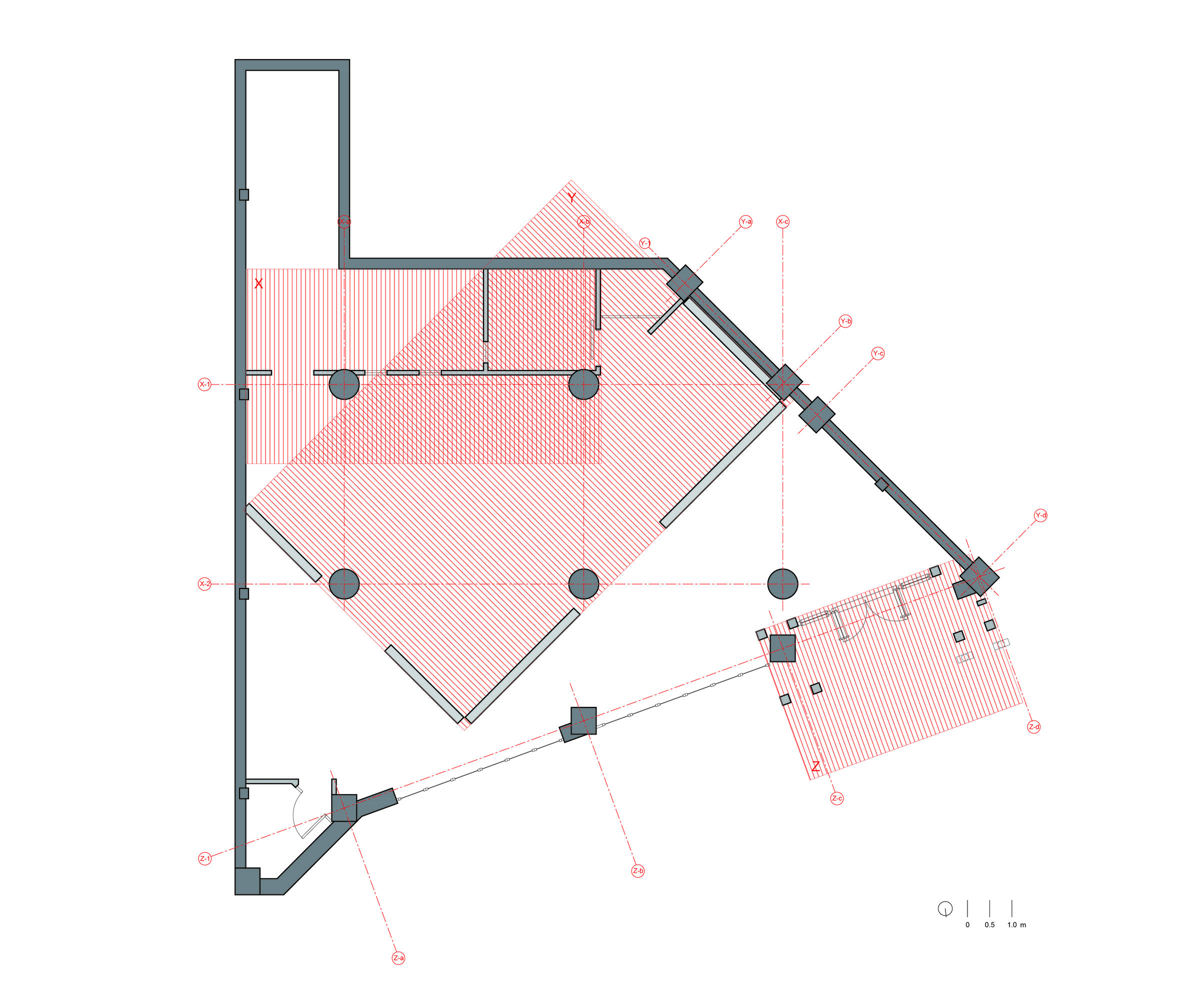 Concept Axis Diagram