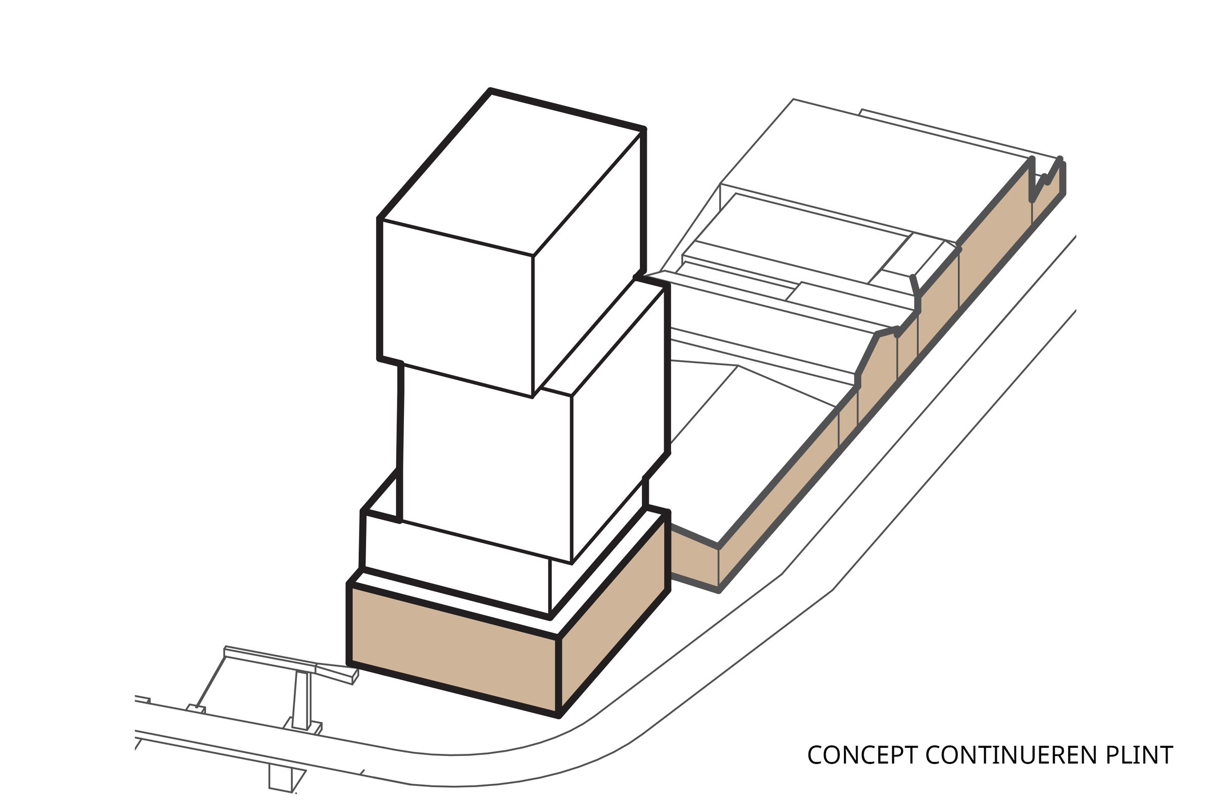 Concept diagram