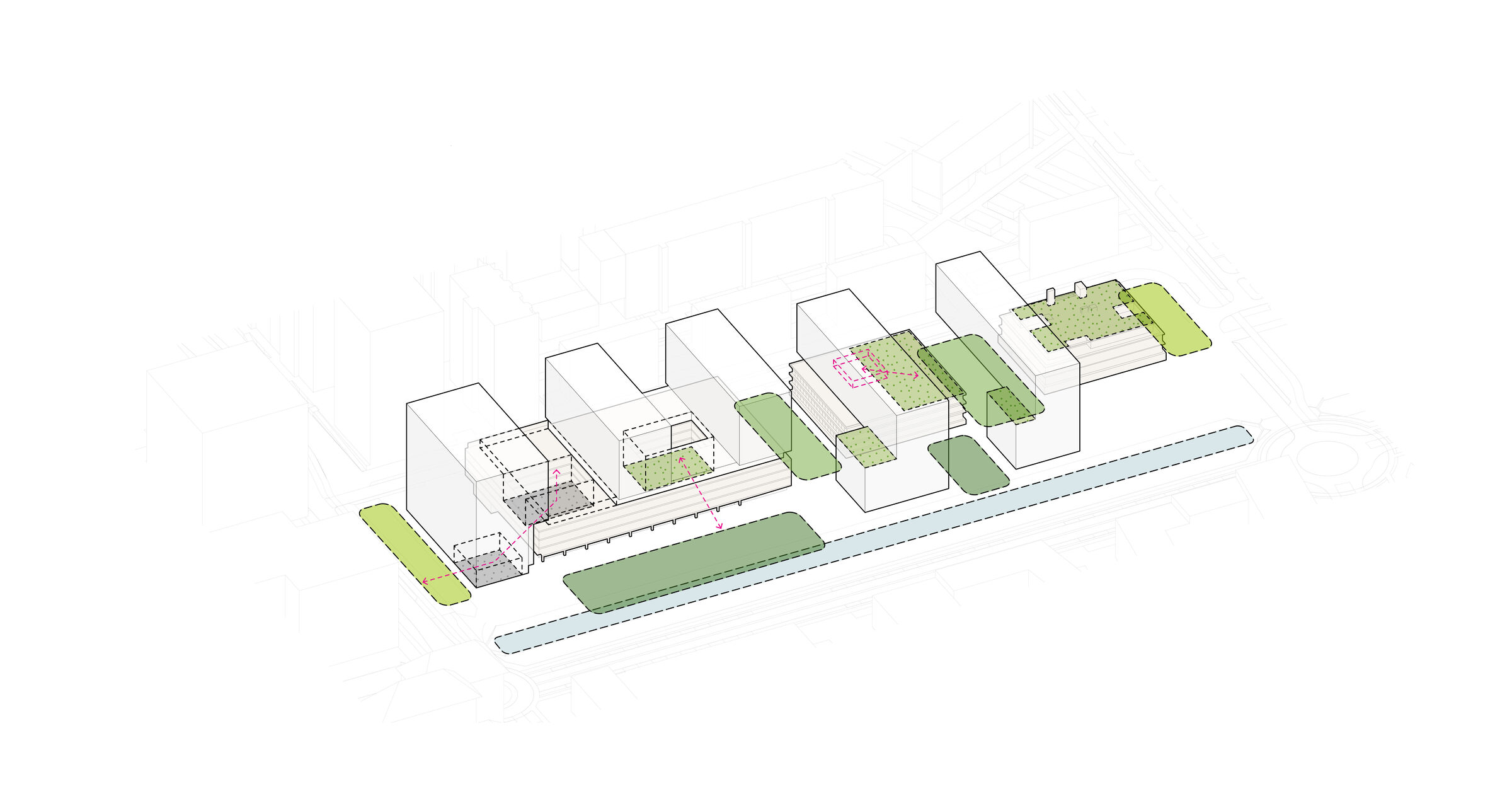 Landscape diagram