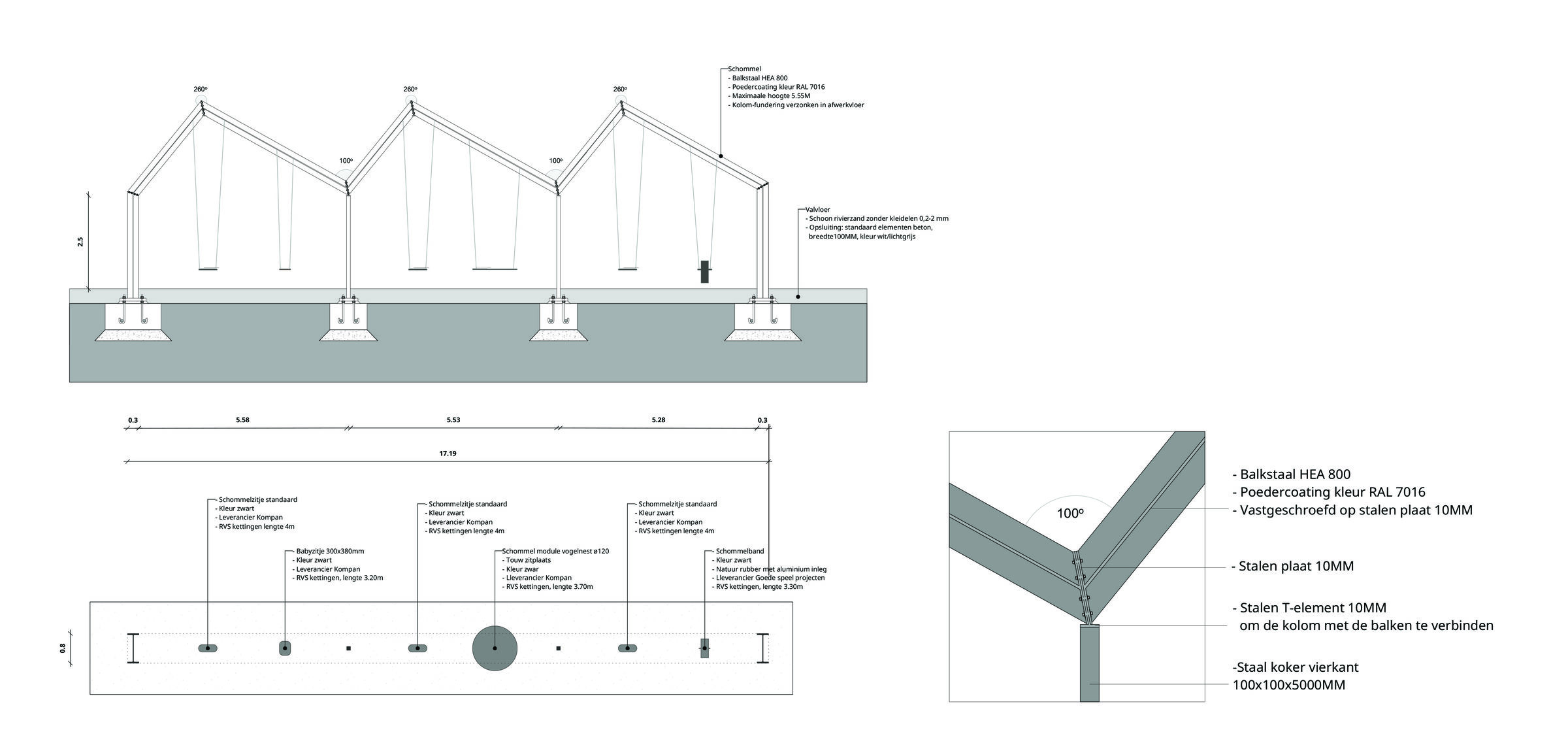 Swing details