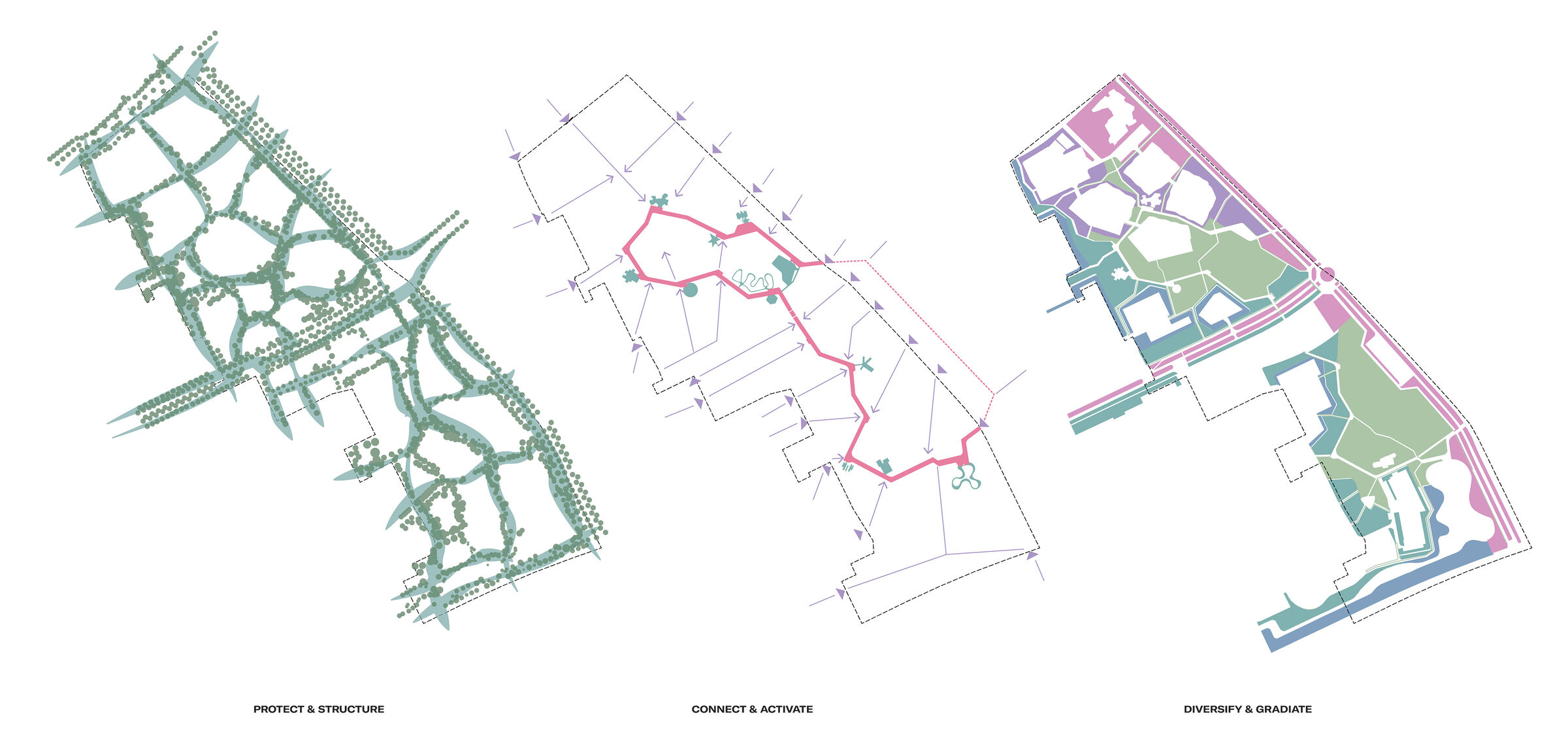 Zoning diagram