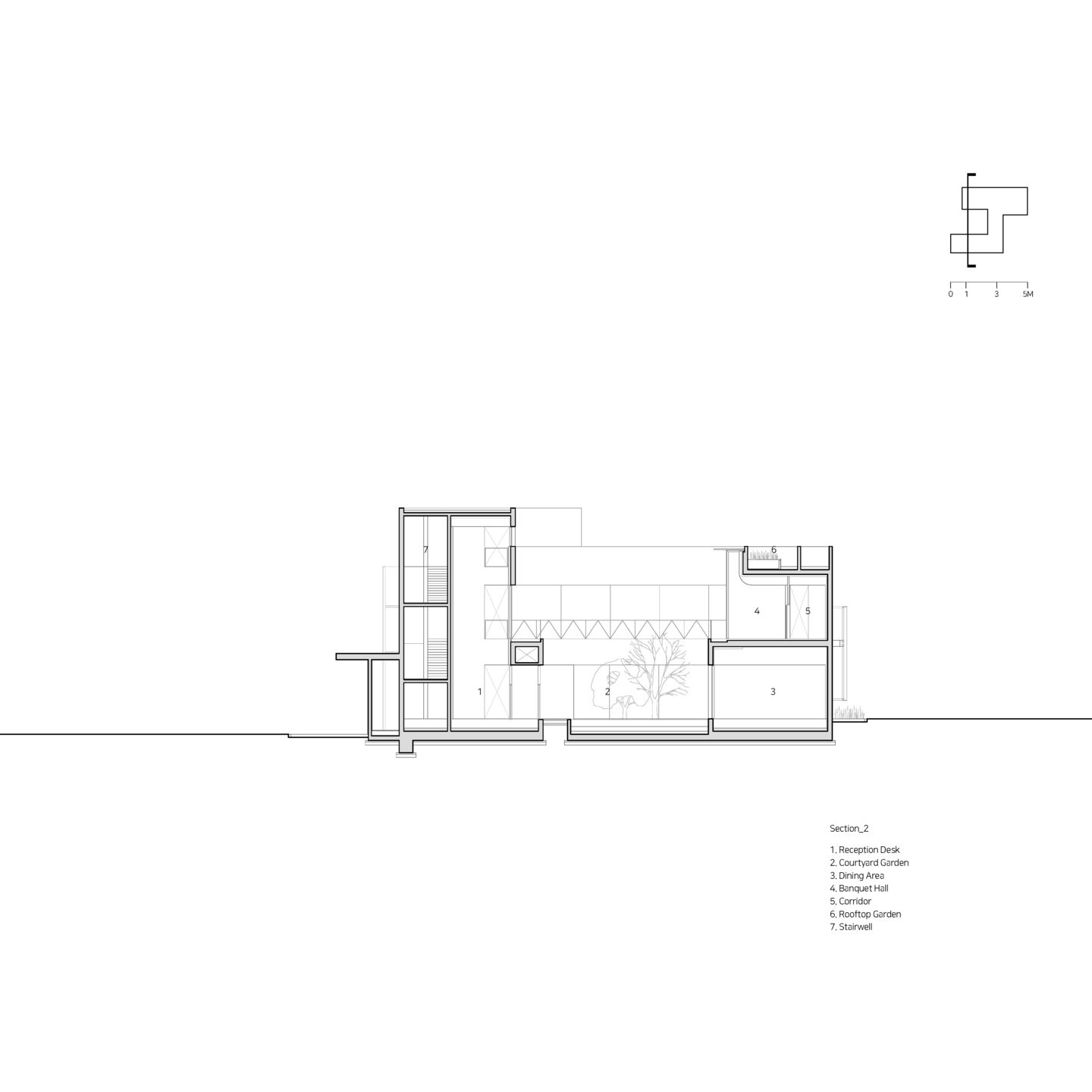SECTION_1