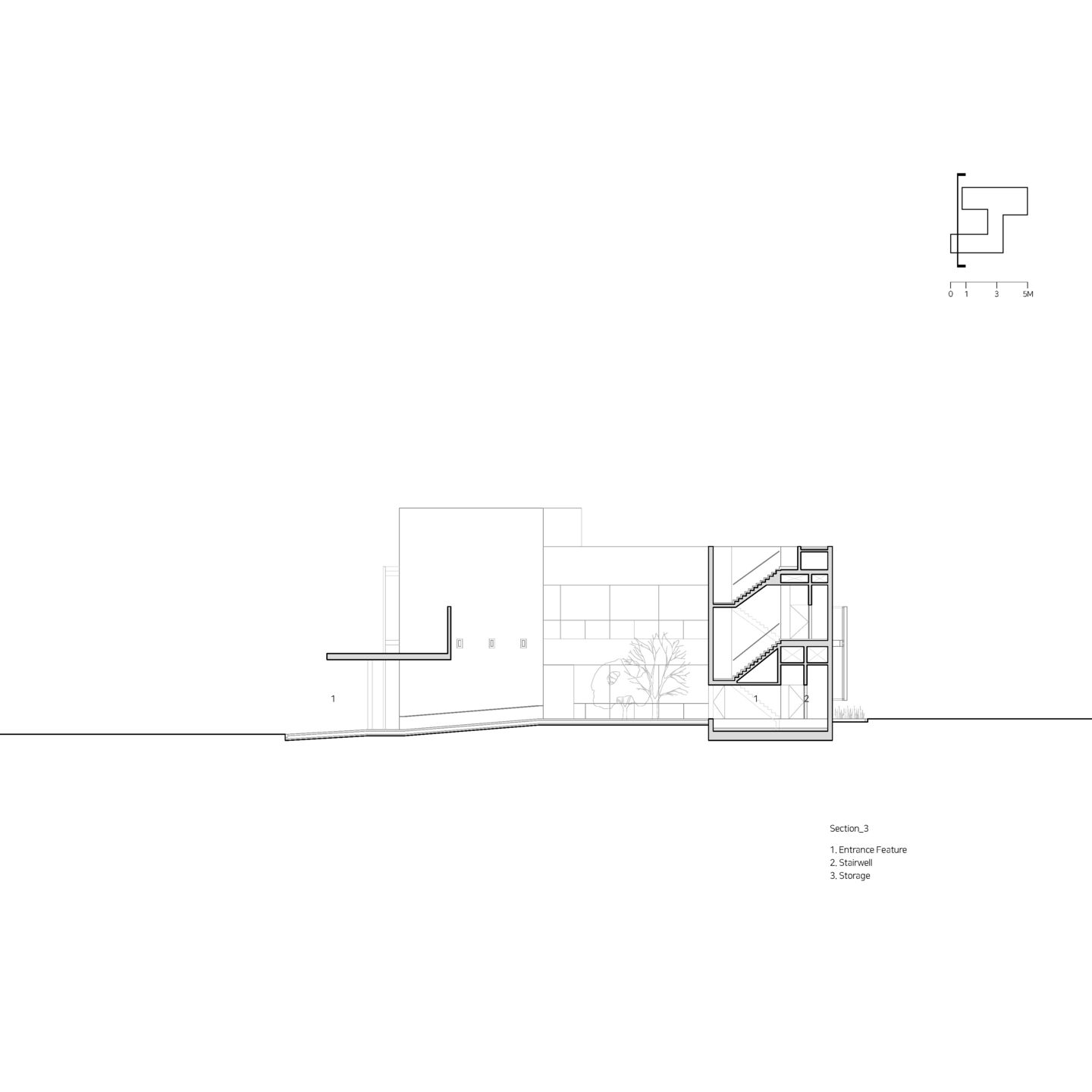 SECTION_2