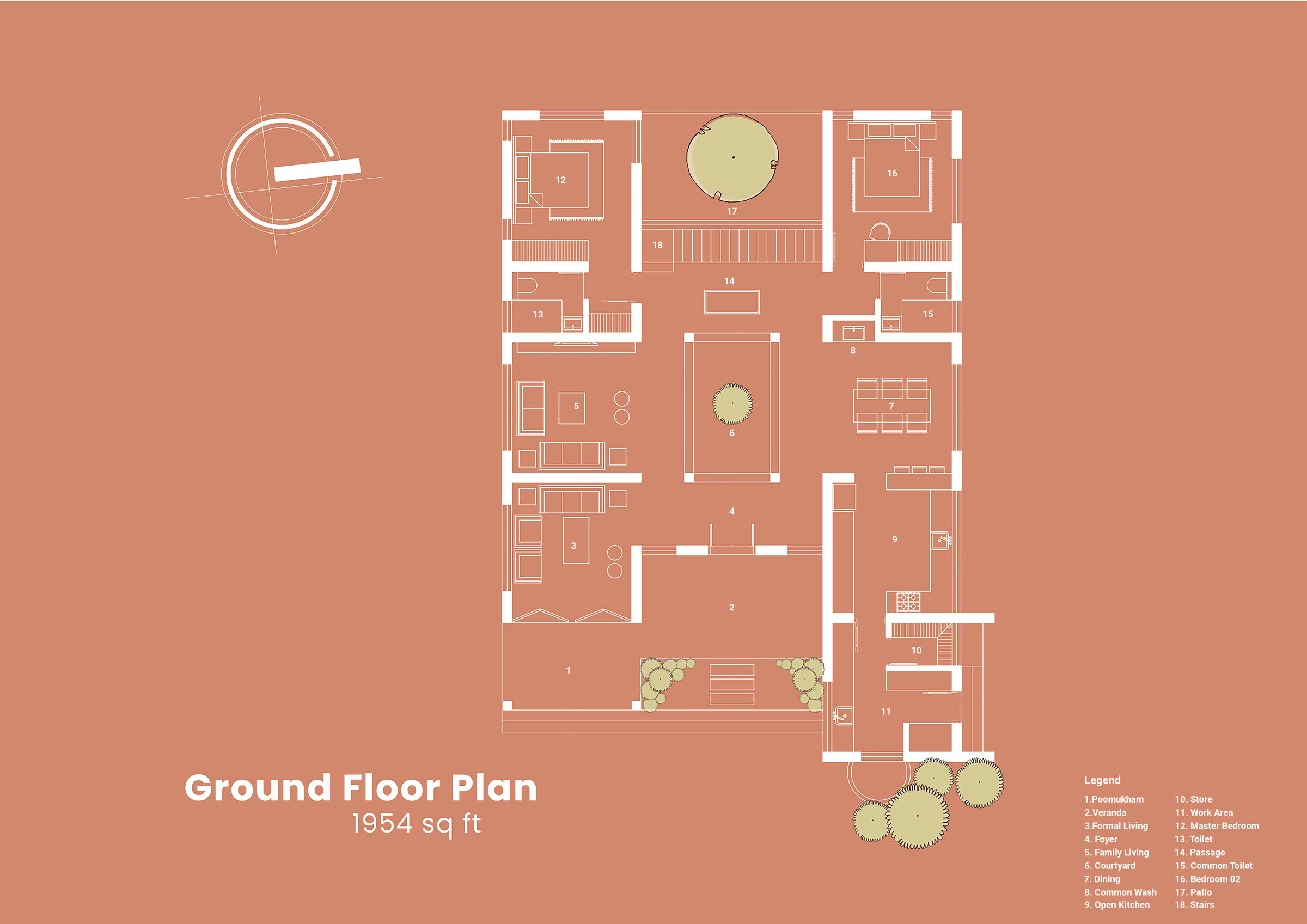 GF Plan