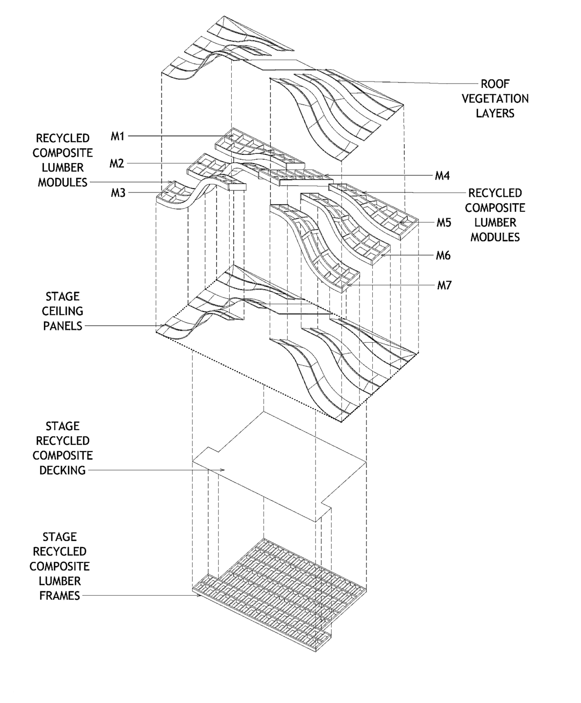 Axonometric View