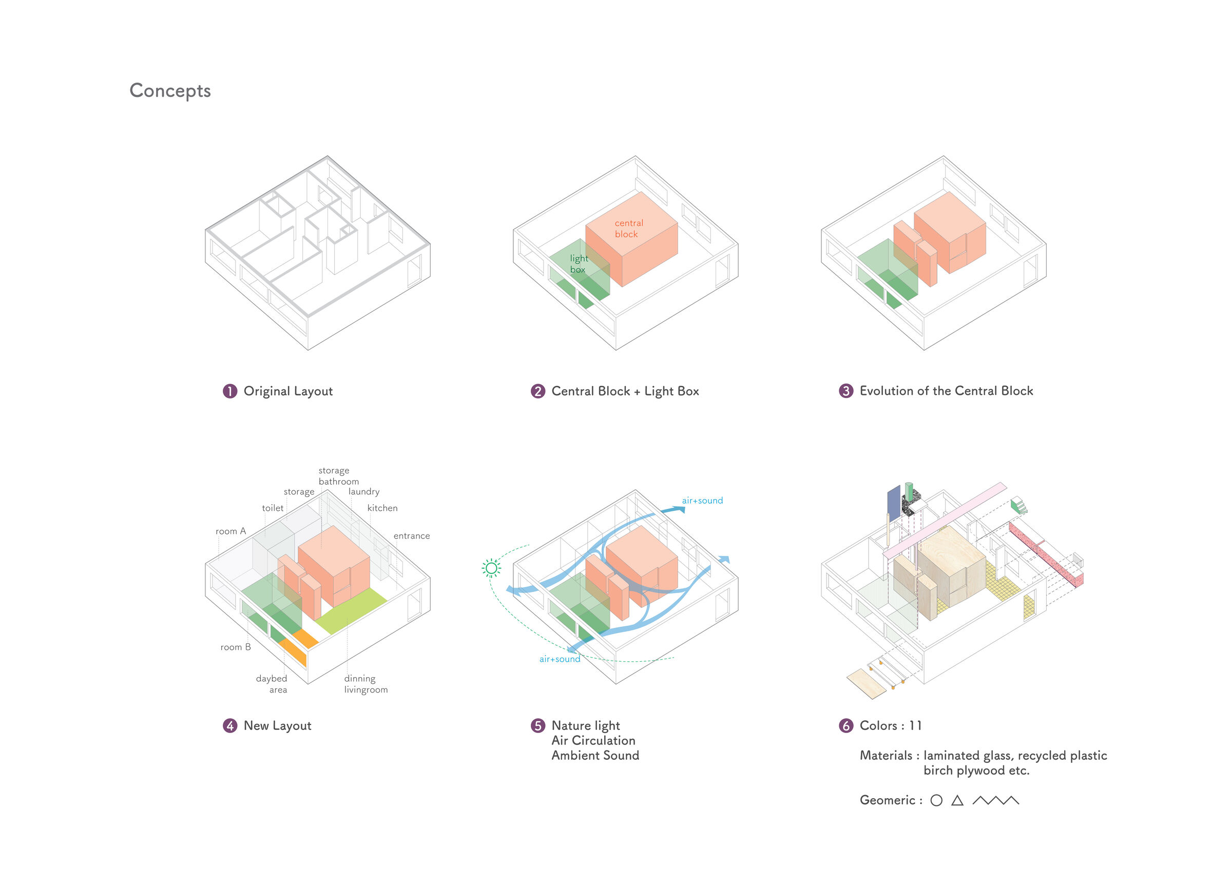 Diagrams
