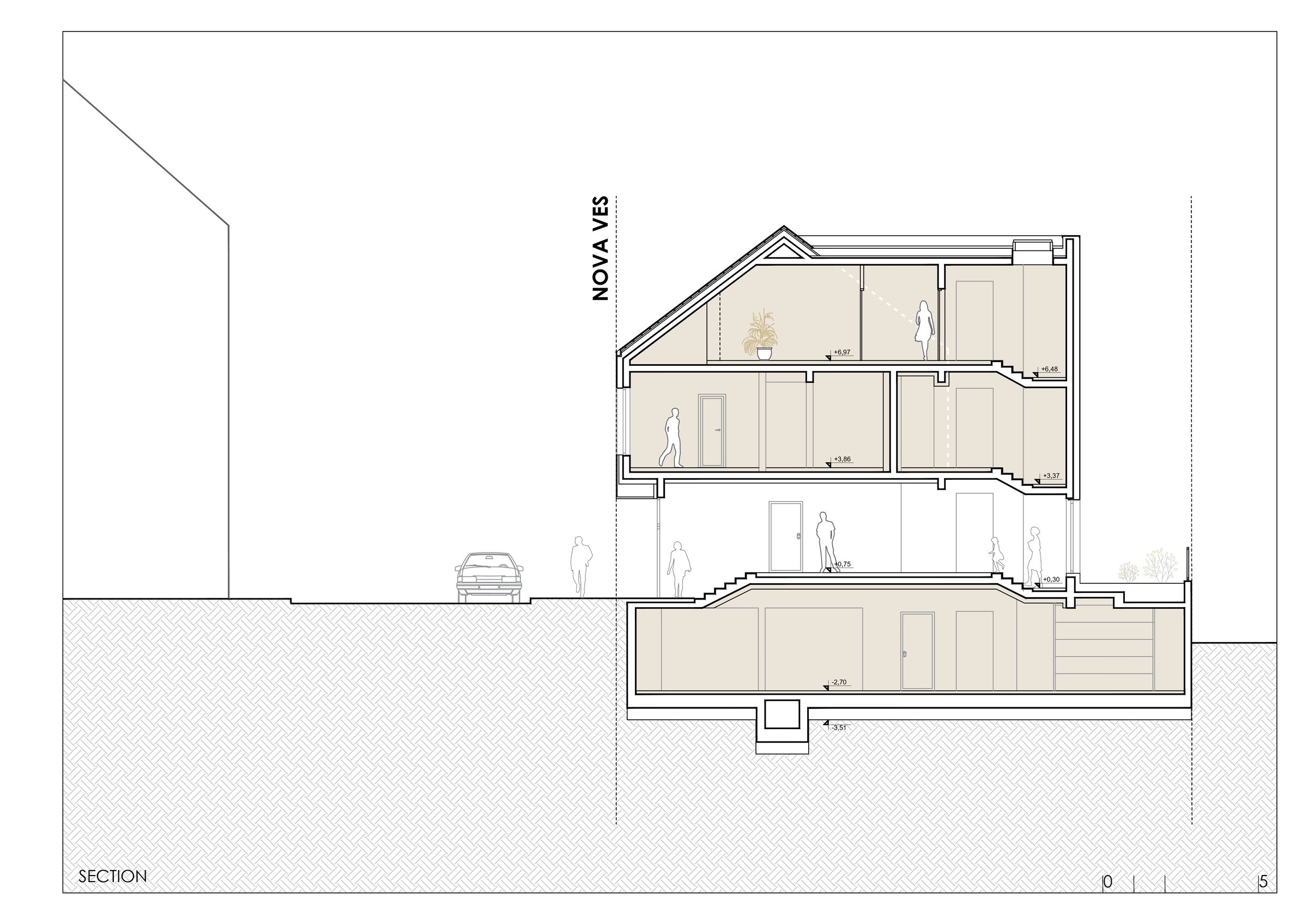 section