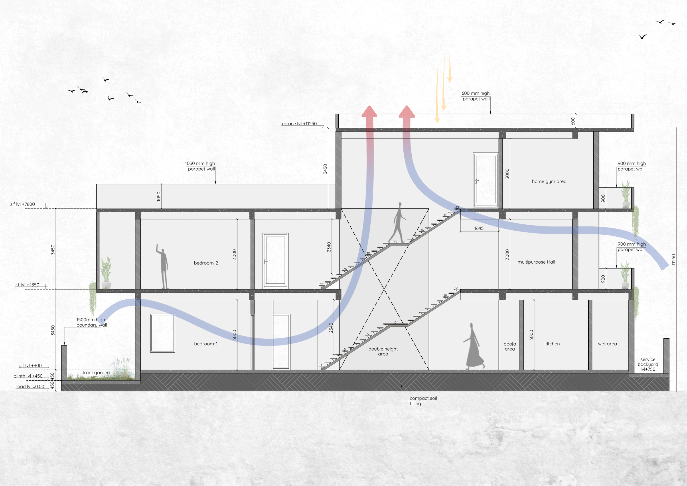 Section Render by Ar. Parthiv Verma