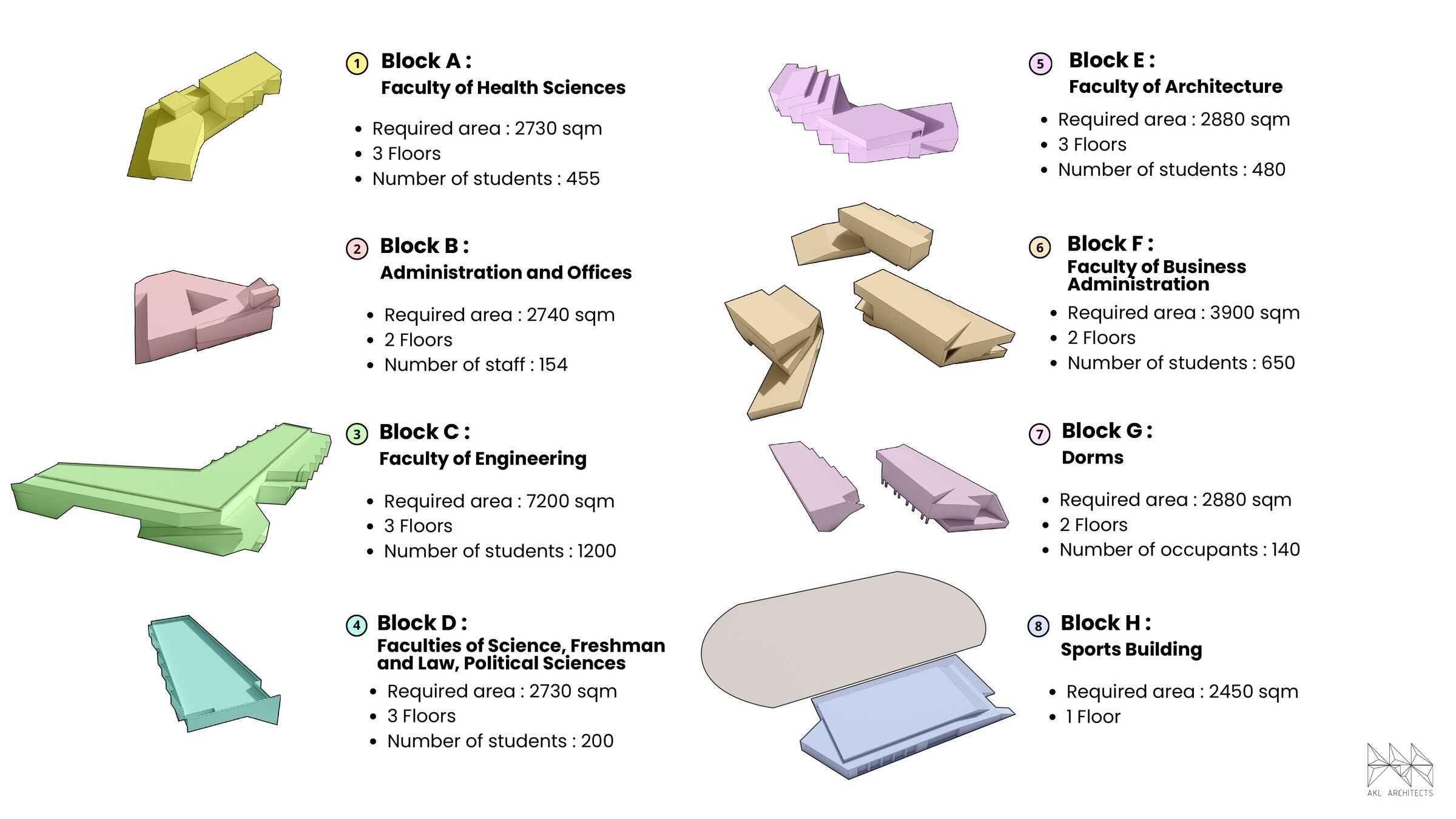 03_faculties_program
