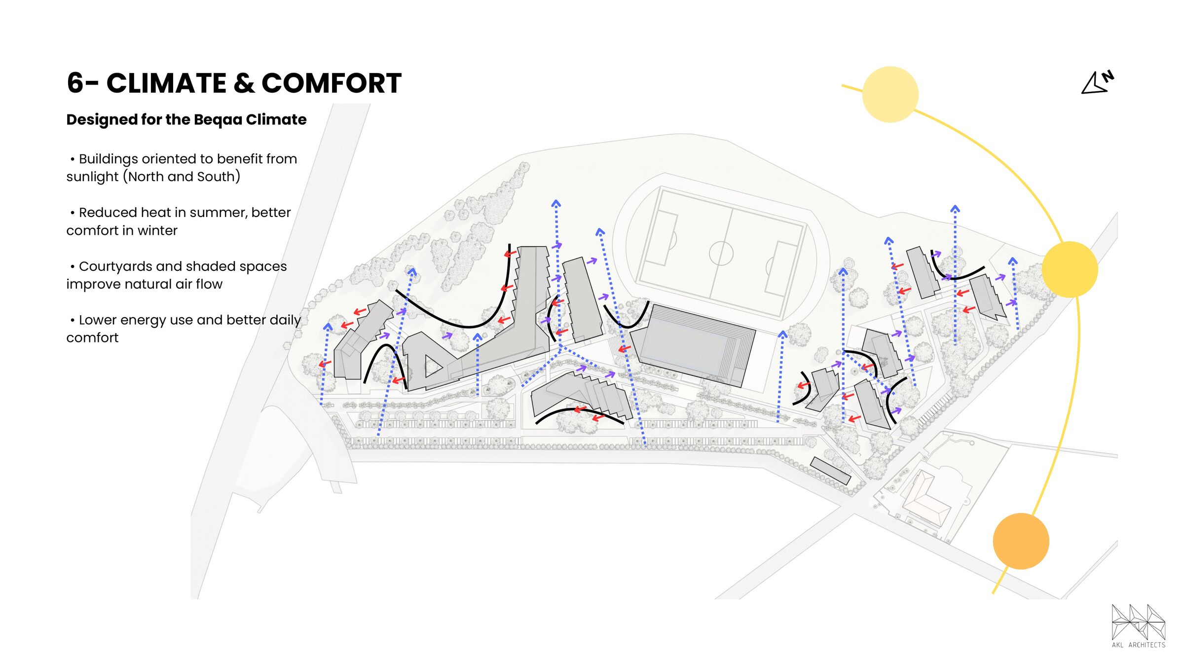 04_climate_comfort