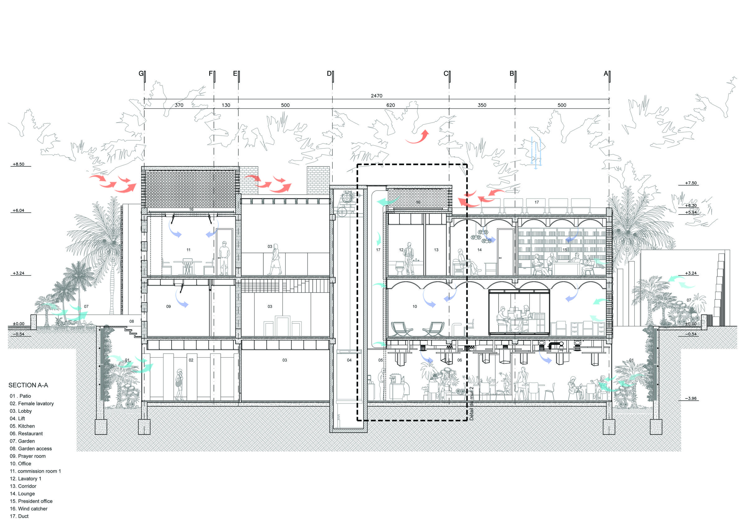 Section a