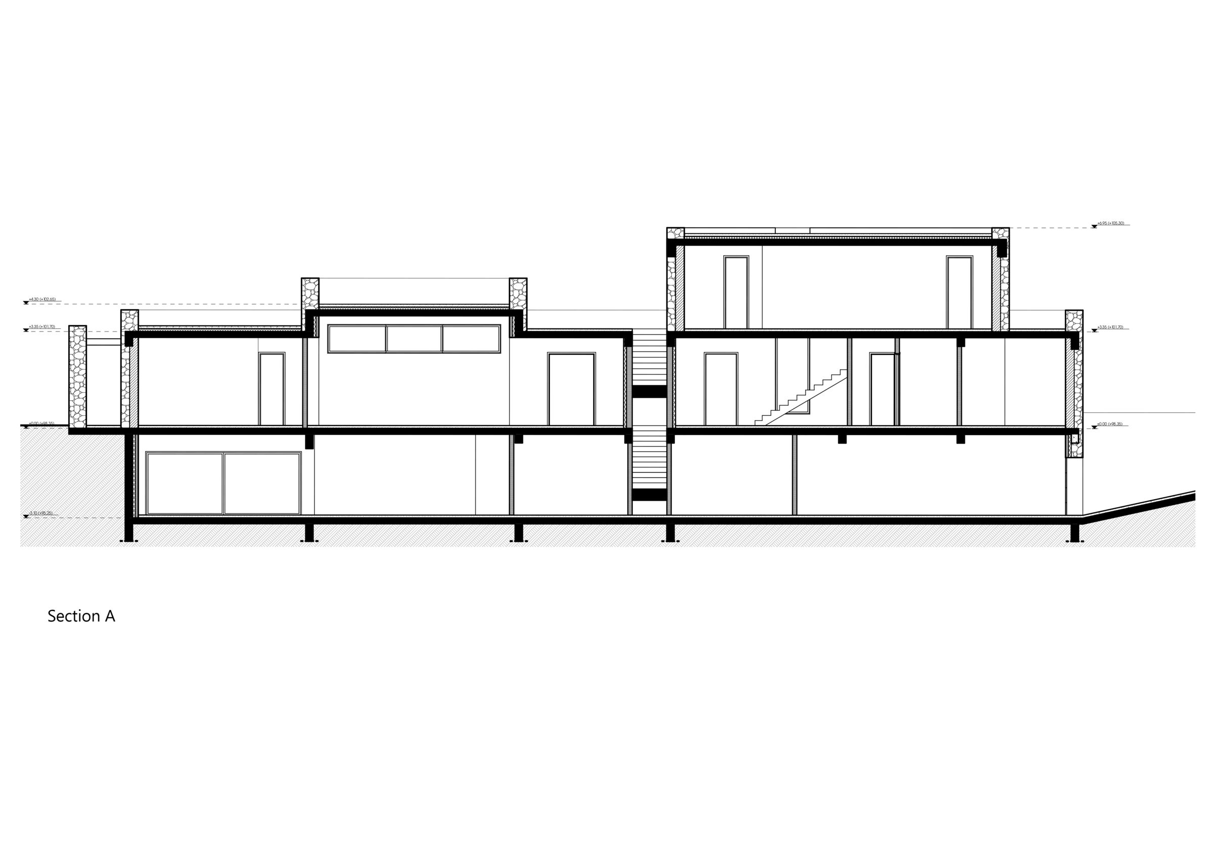 Section
