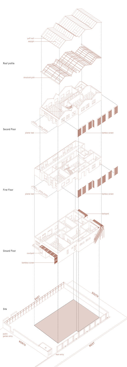 Exploded Axonometric