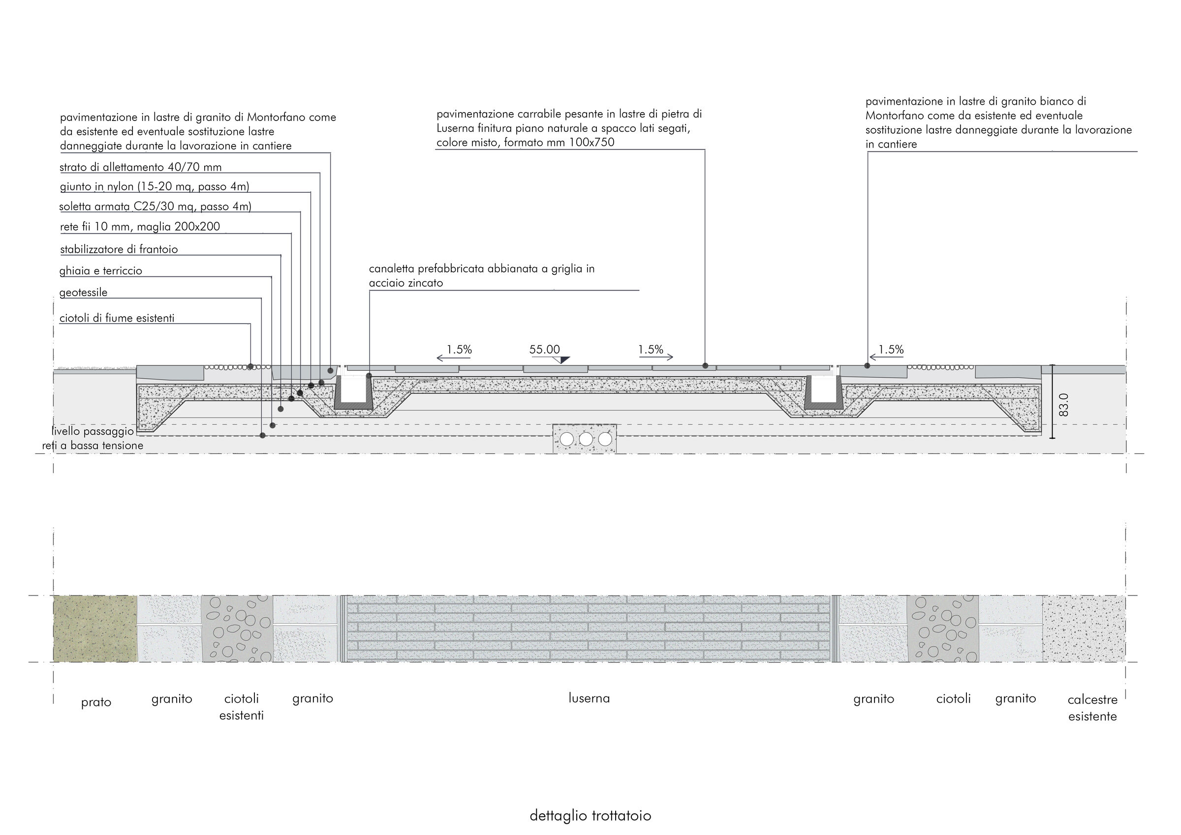 Detailed drawing of the pavement