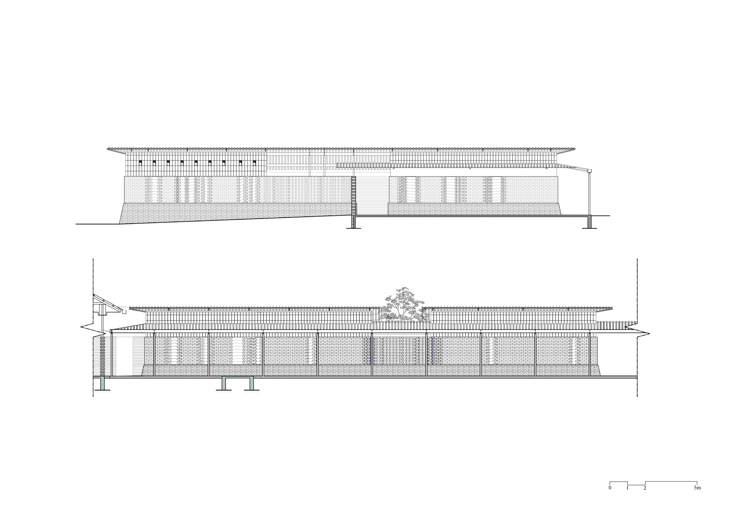 Noviciate Sections