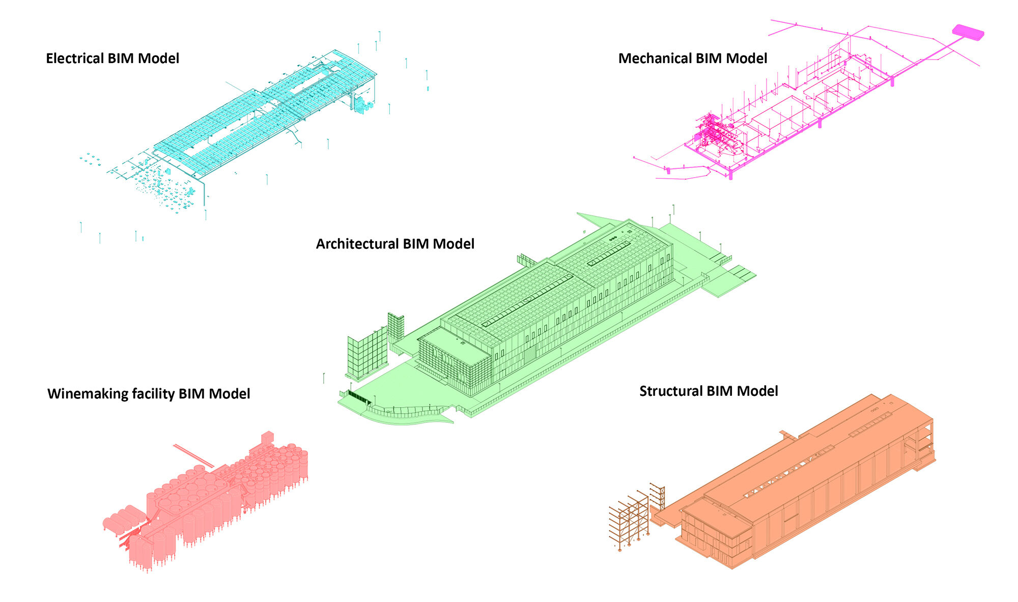 BIM Models