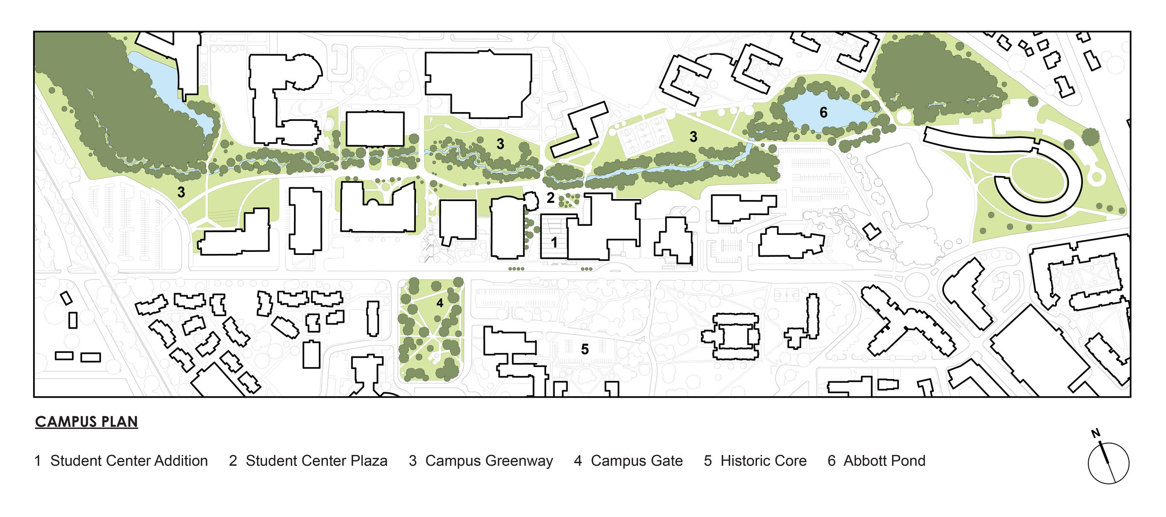 Campus Greenway Plan