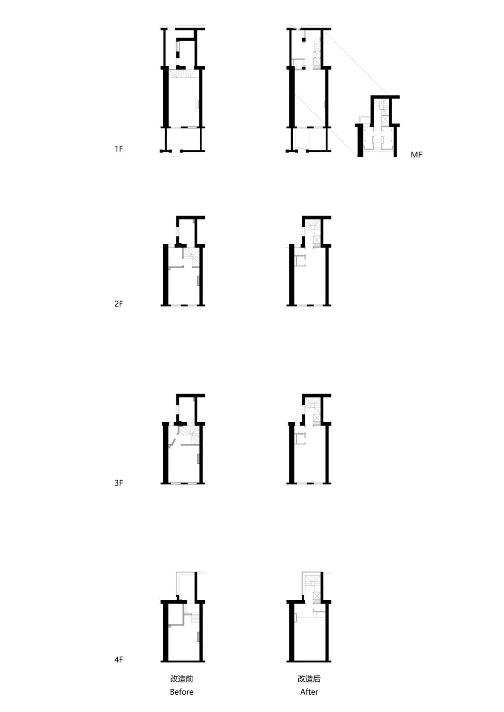 Space Restructuring (Old vs New Structure)