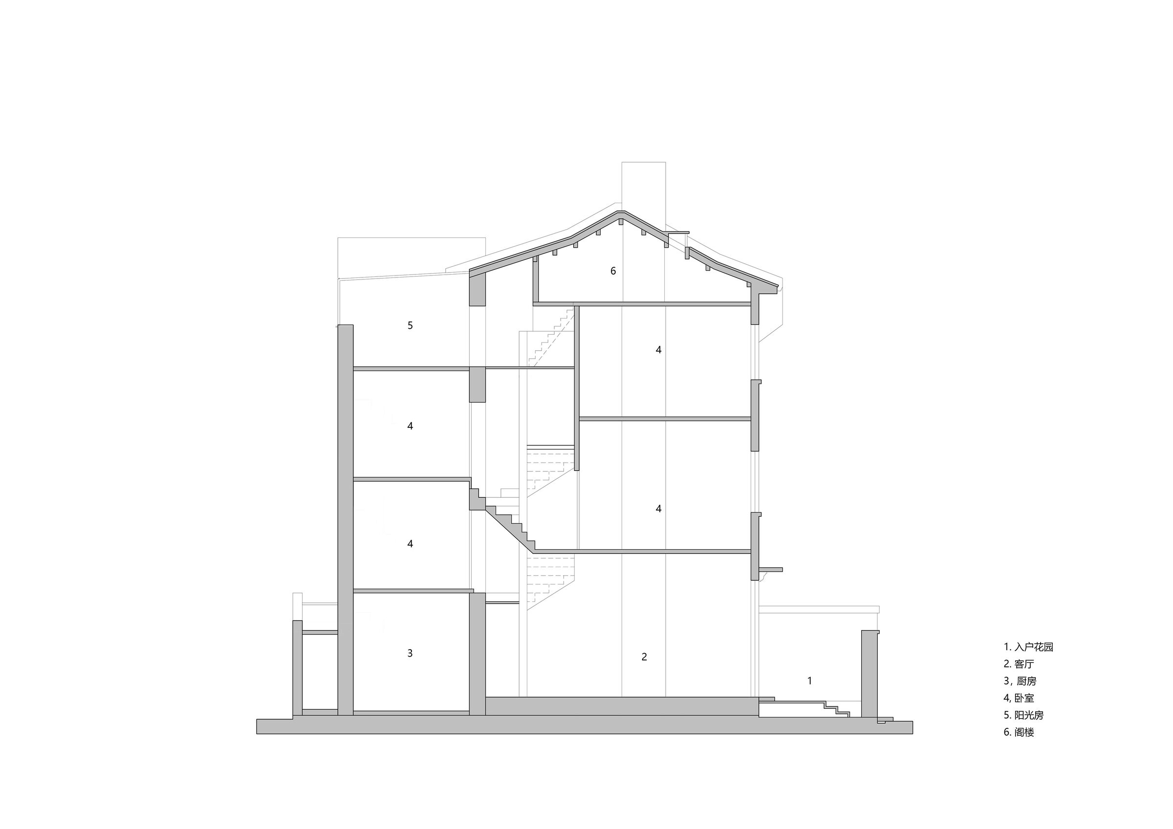 Section (Original)